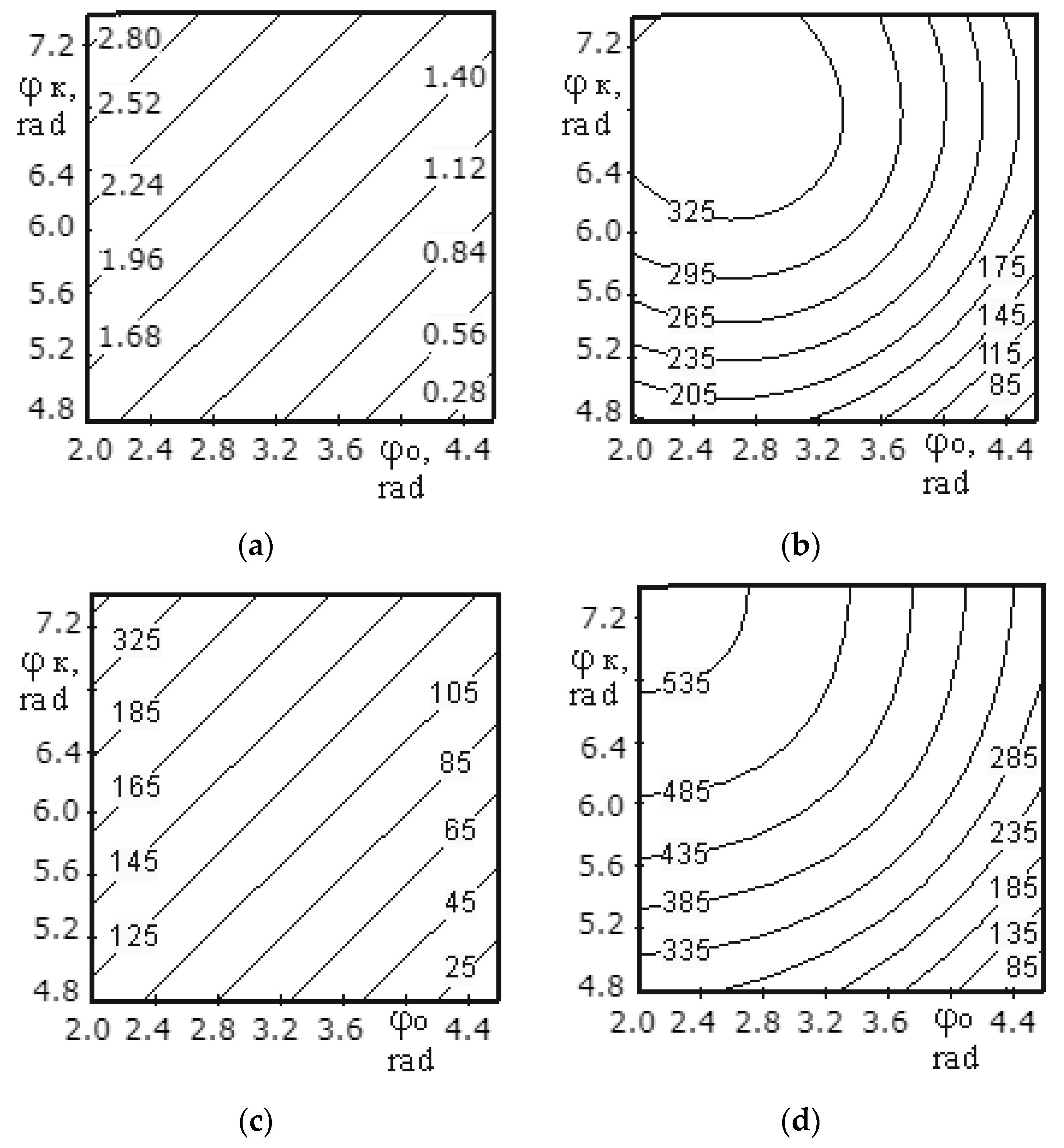 Materials 14 00962 g014