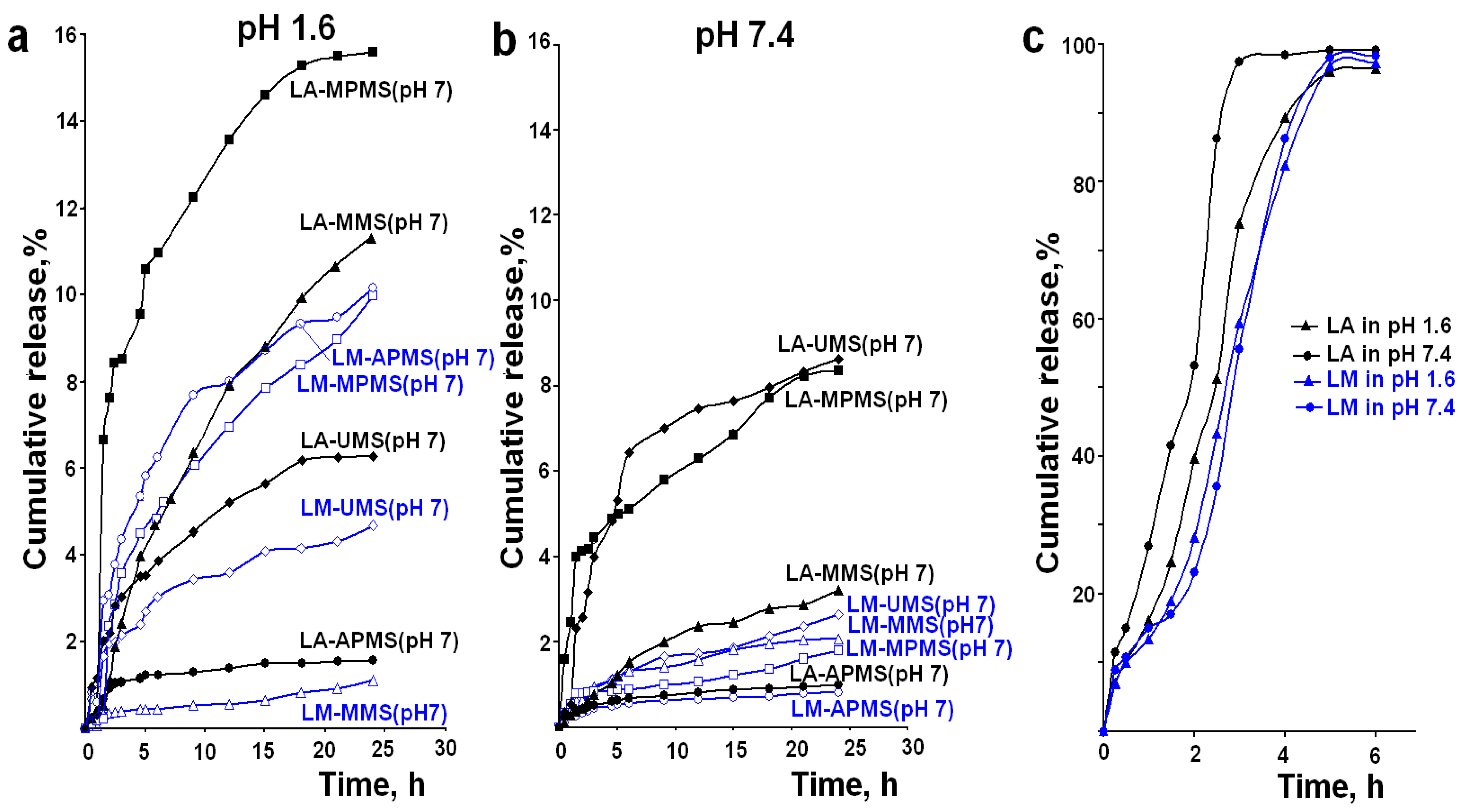 Materials 14 00963 g002 Materials 14 00963 g002