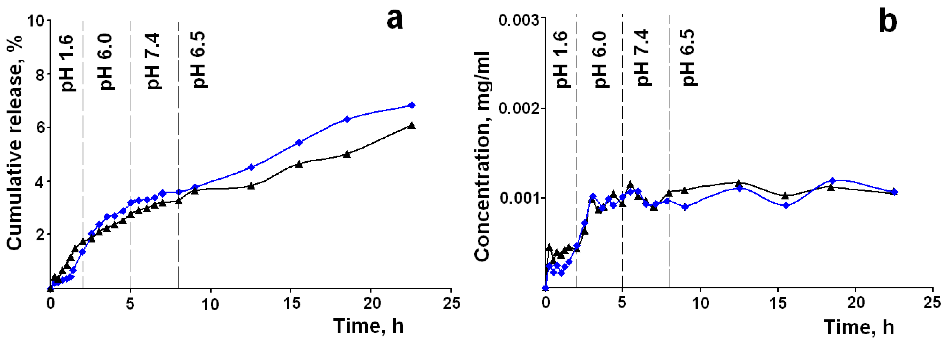Materials 14 00963 g004 Materials 14 00963 g004