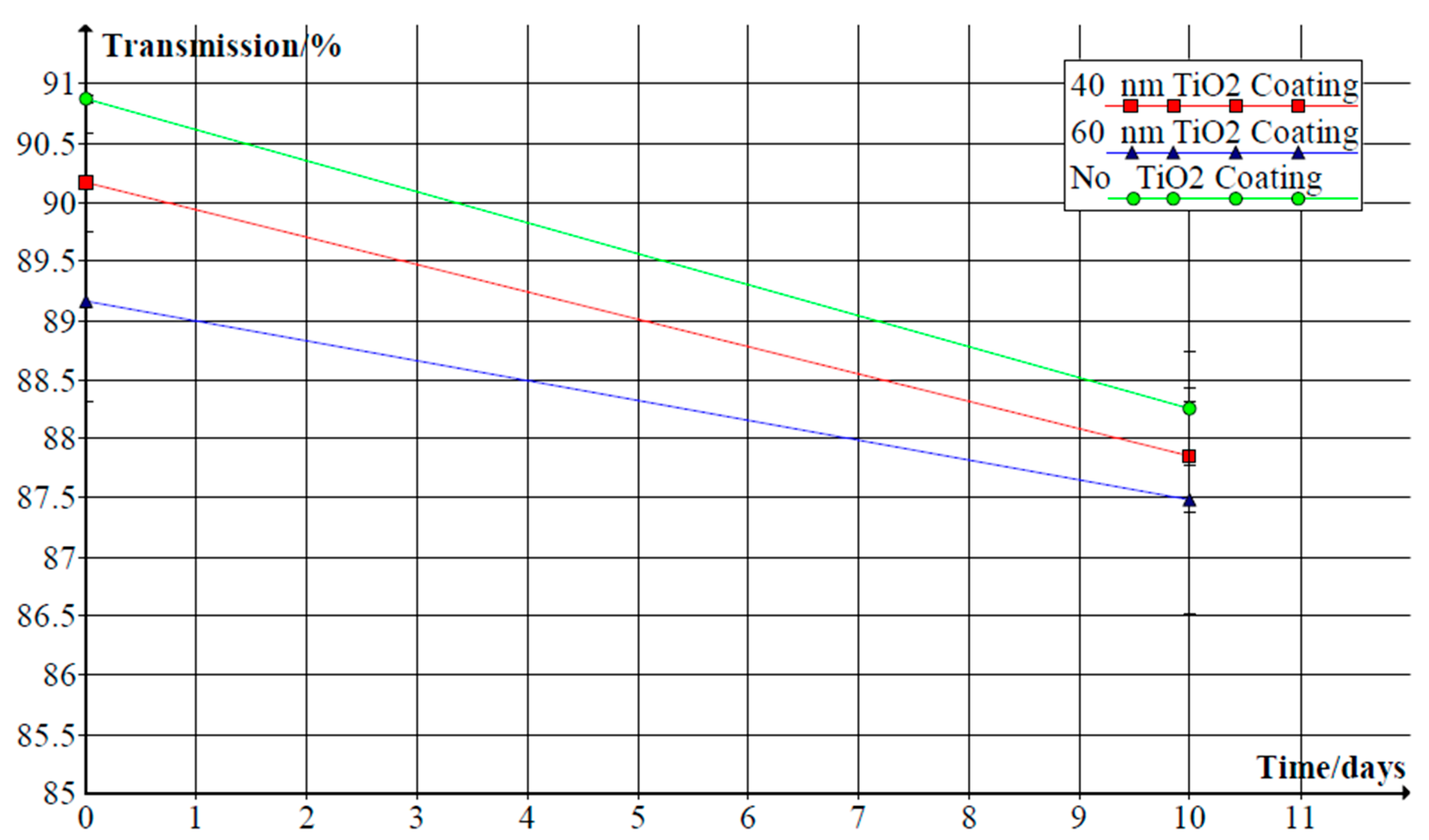 Materials 14 00964 g002
