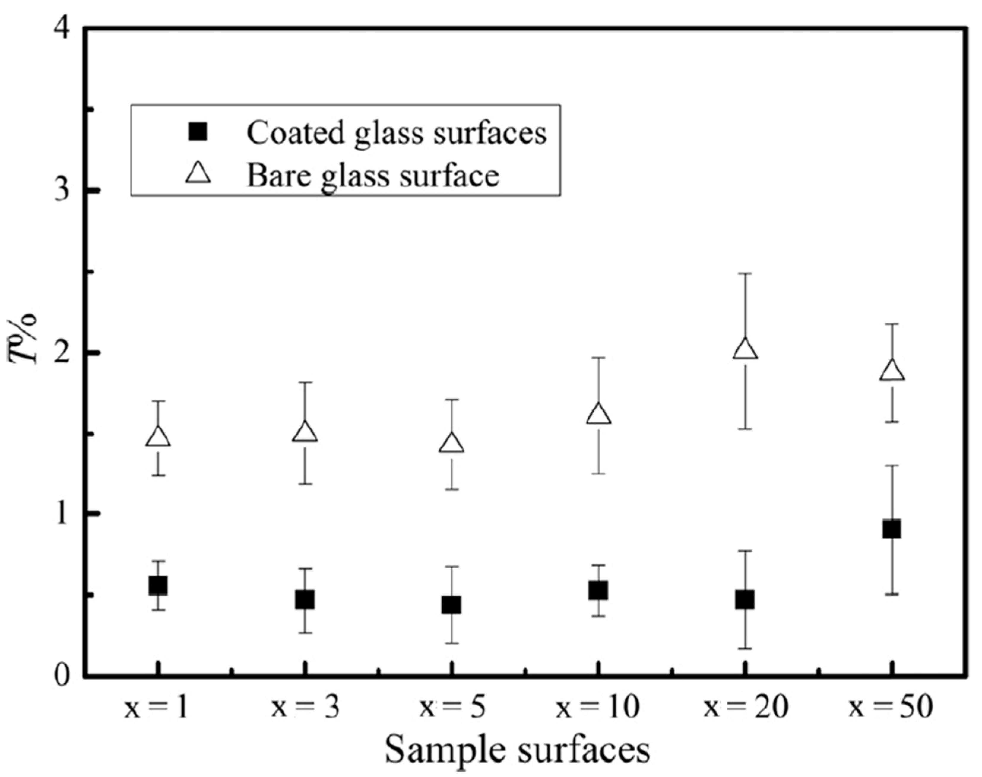 Materials 14 00964 g006
