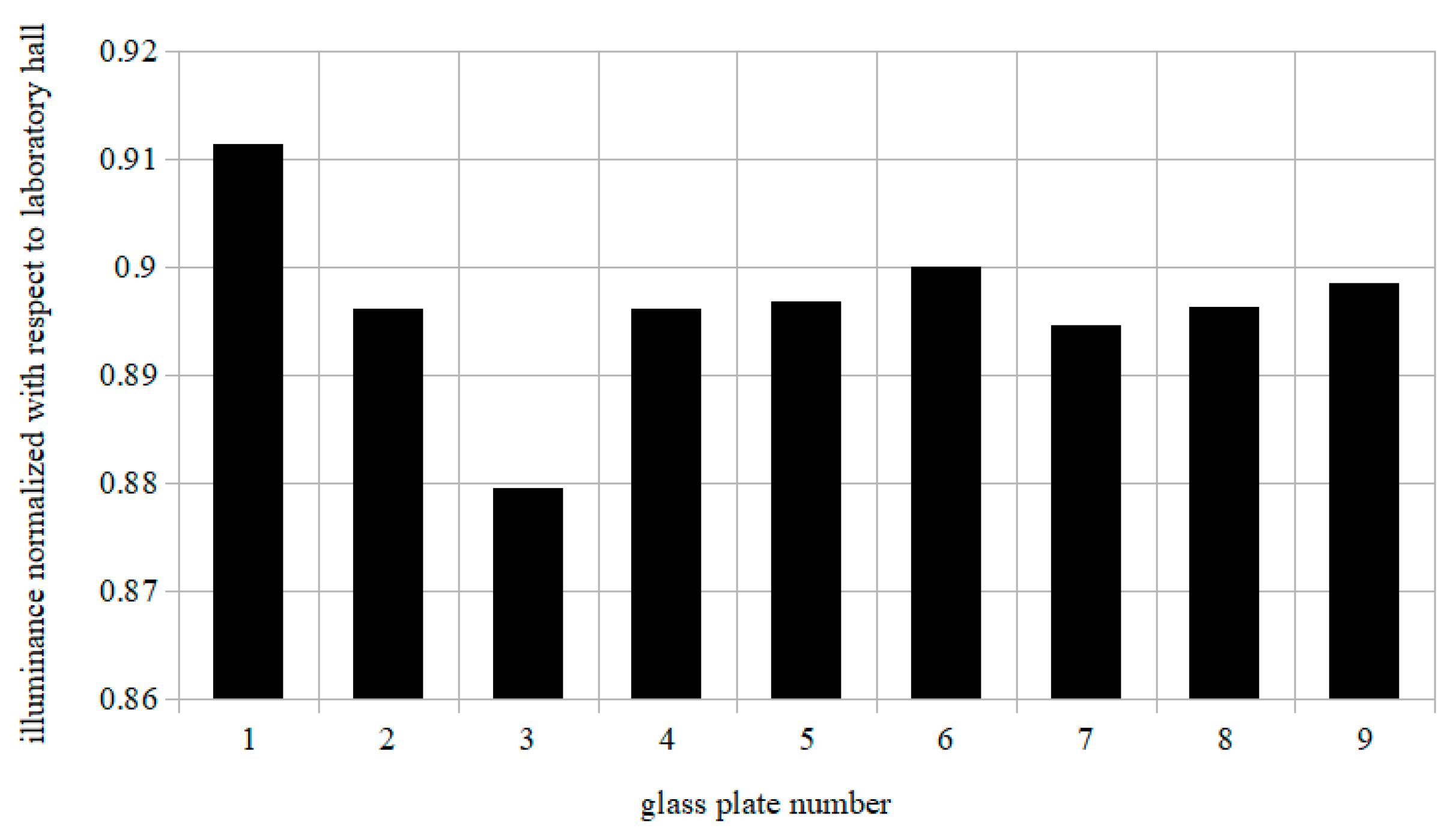 Materials 14 00964 g010