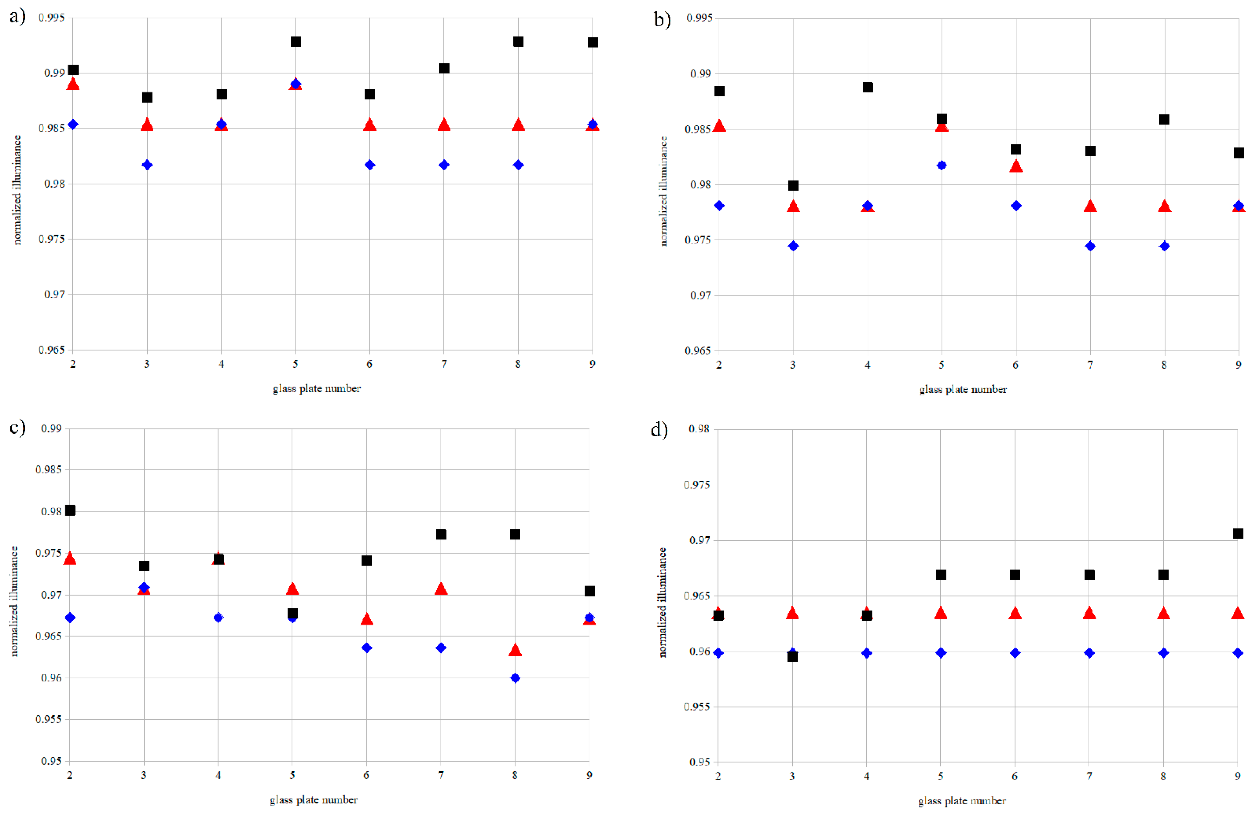 Materials 14 00964 g011