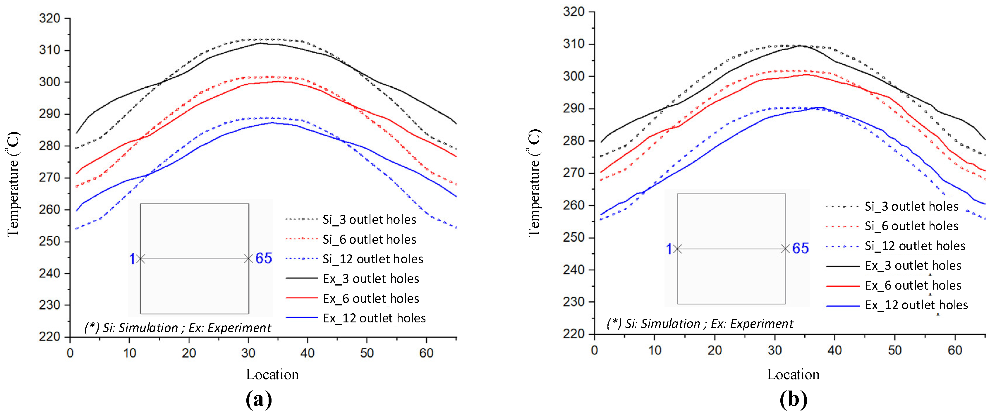 Materials 14 00965 g025