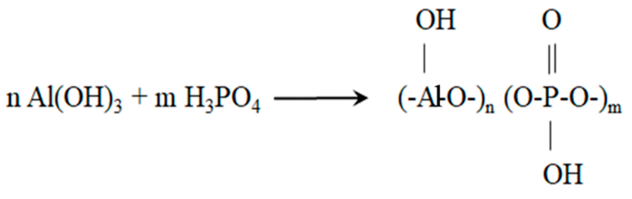 Materials 14 00969 g001 Materials 14 00969 g001