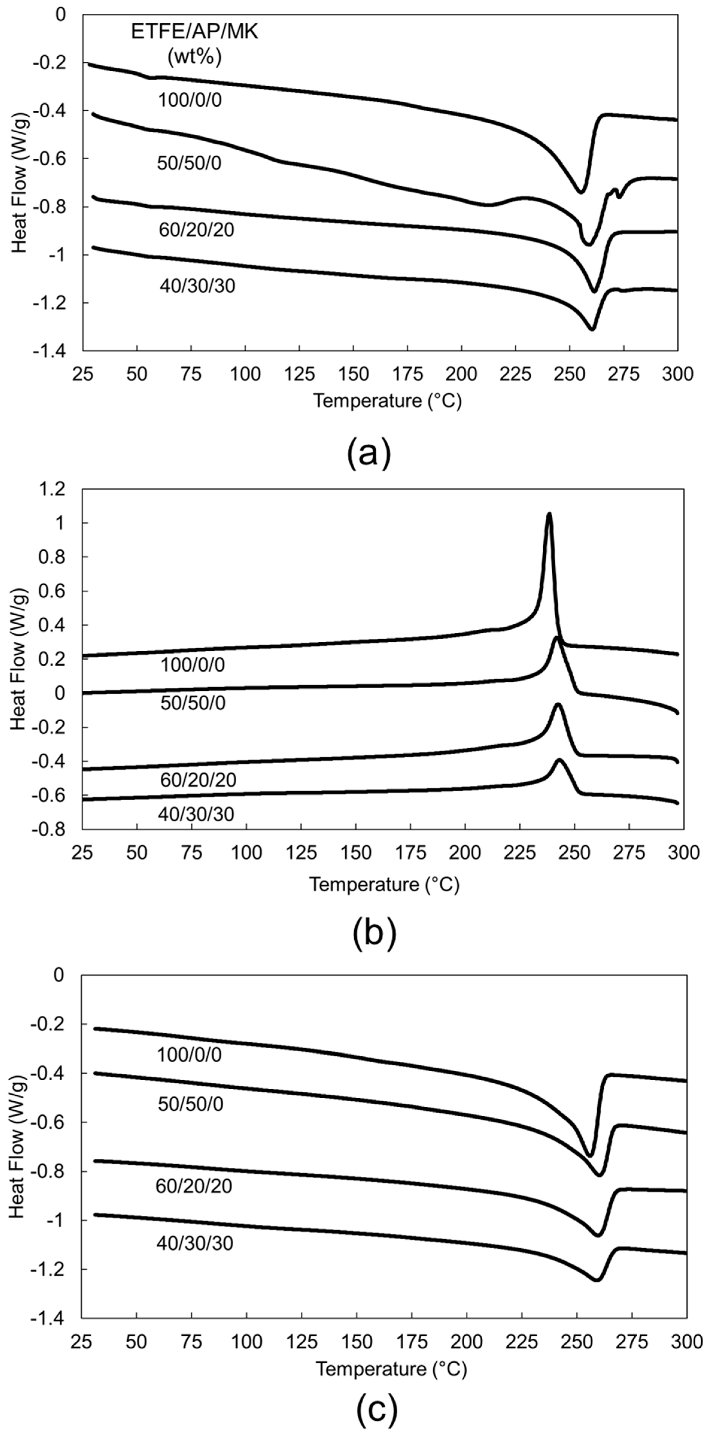 Materials 14 00969 g003 Materials 14 00969 g003