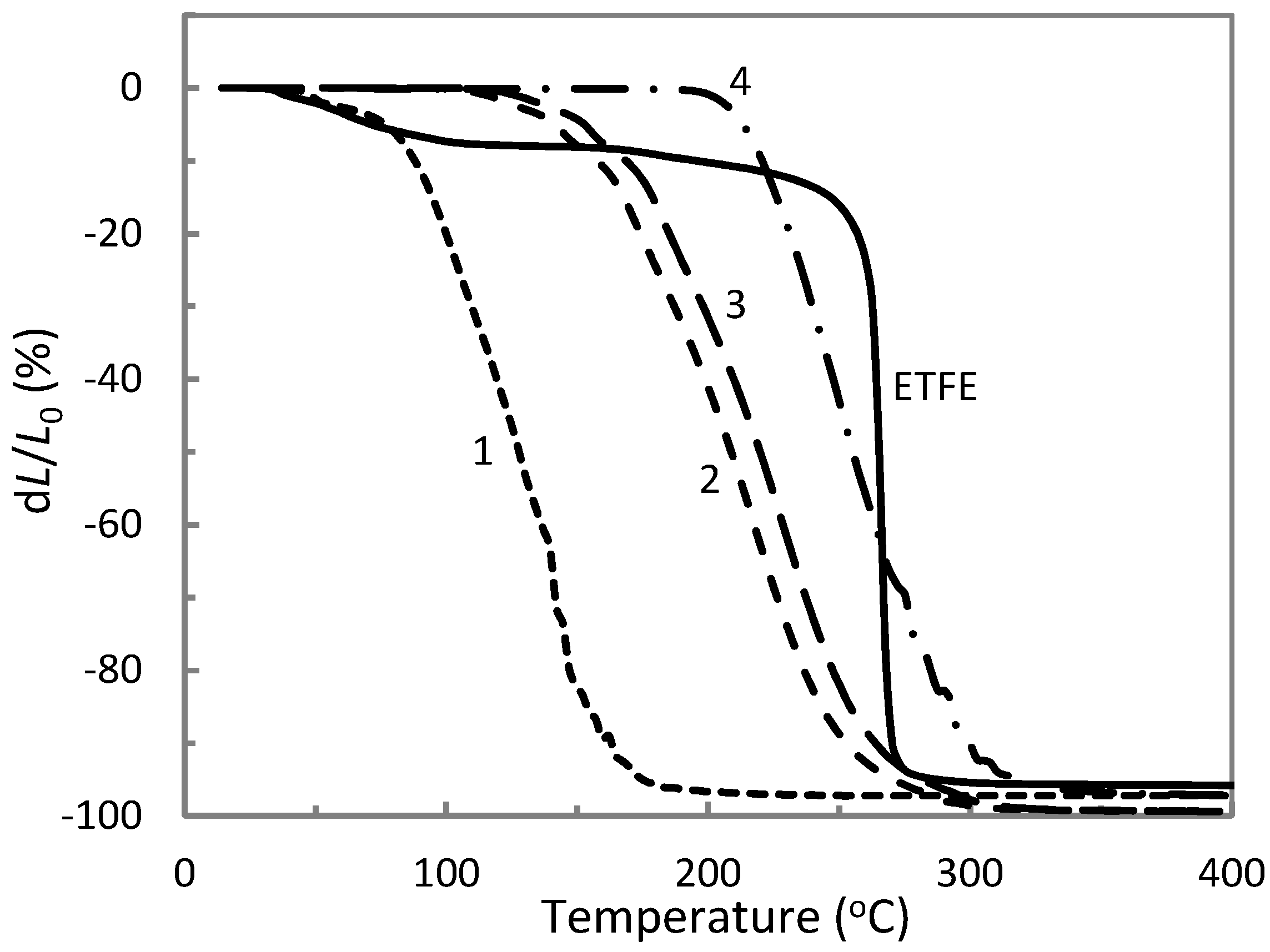 Materials 14 00969 g004 Materials 14 00969 g004