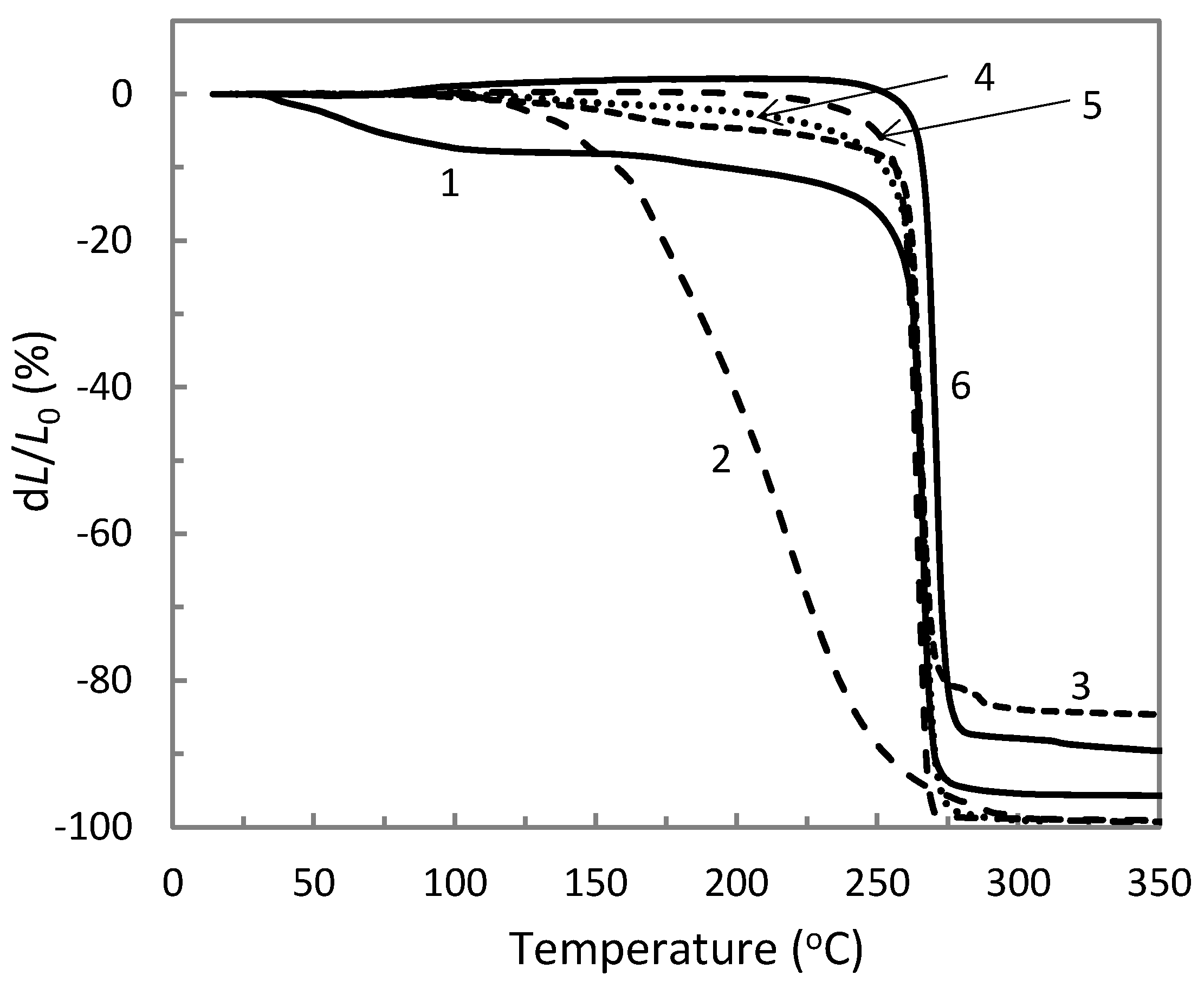 Materials 14 00969 g005 Materials 14 00969 g005