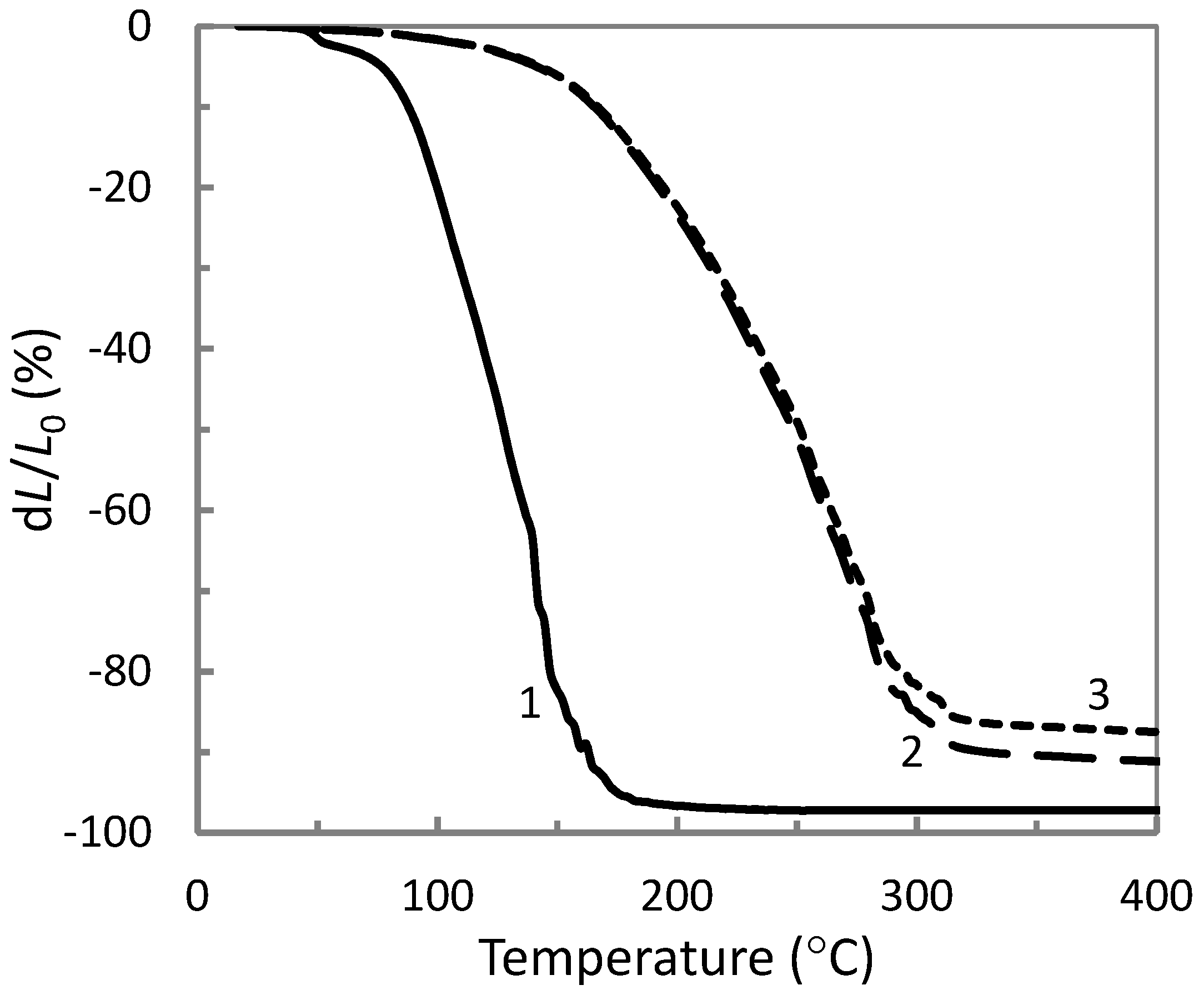 Materials 14 00969 g009 Materials 14 00969 g009