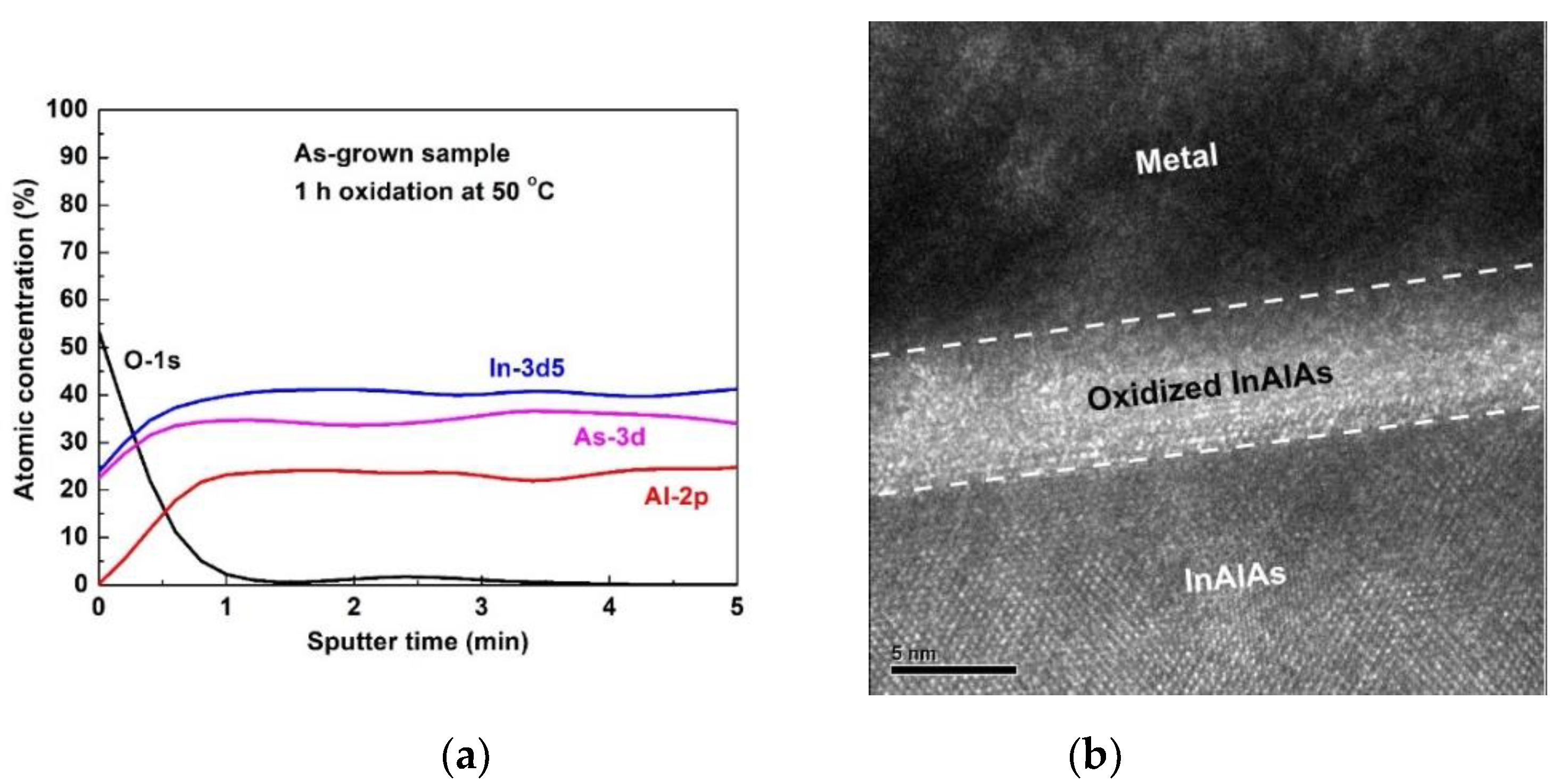 Materials 14 00970 g001 Materials 14 00970 g001