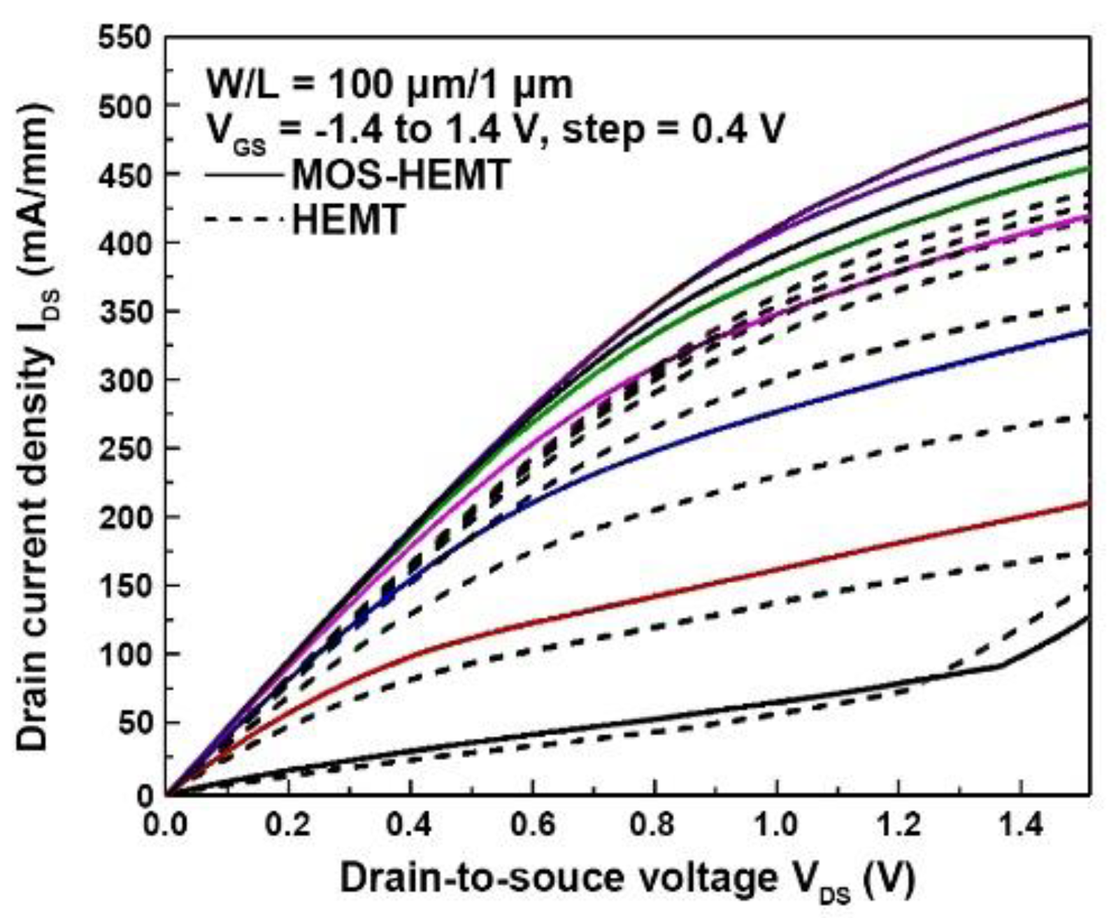 Materials 14 00970 g004 Materials 14 00970 g004
