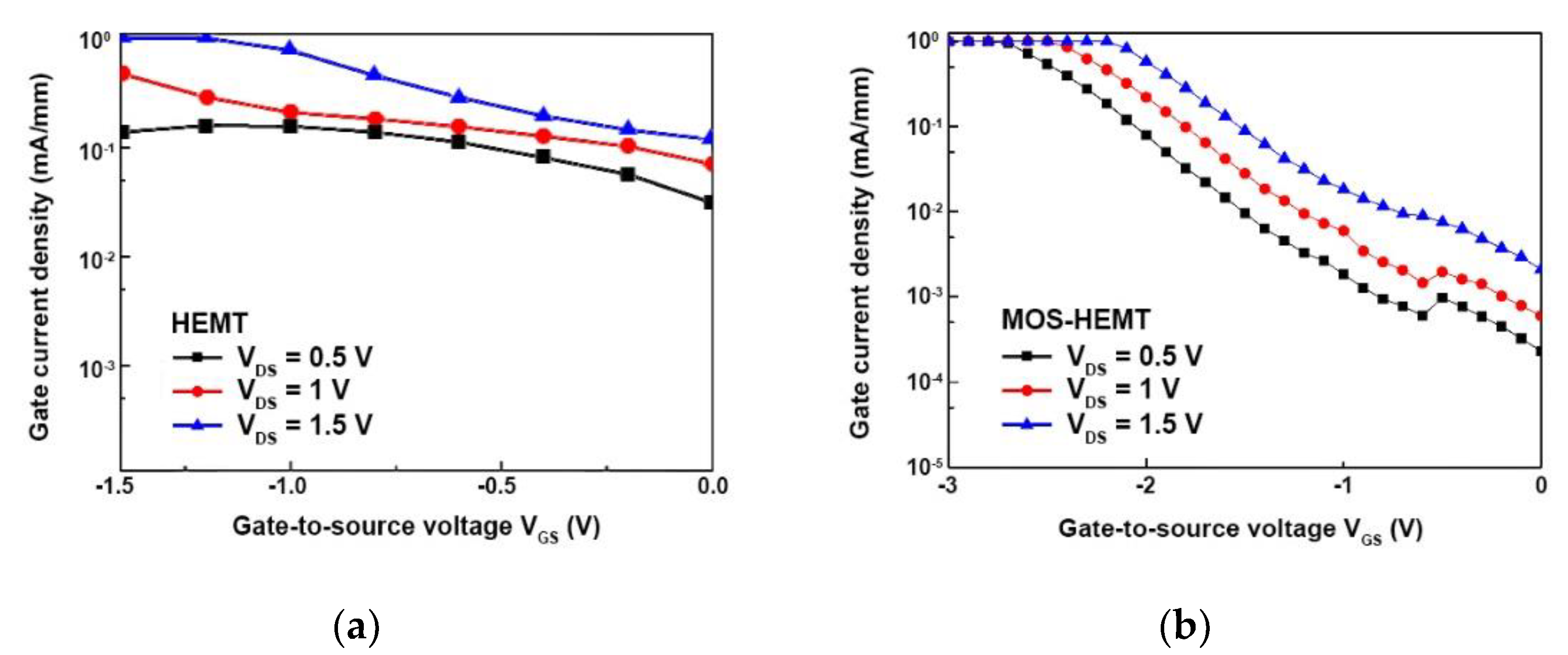 Materials 14 00970 g006 Materials 14 00970 g006