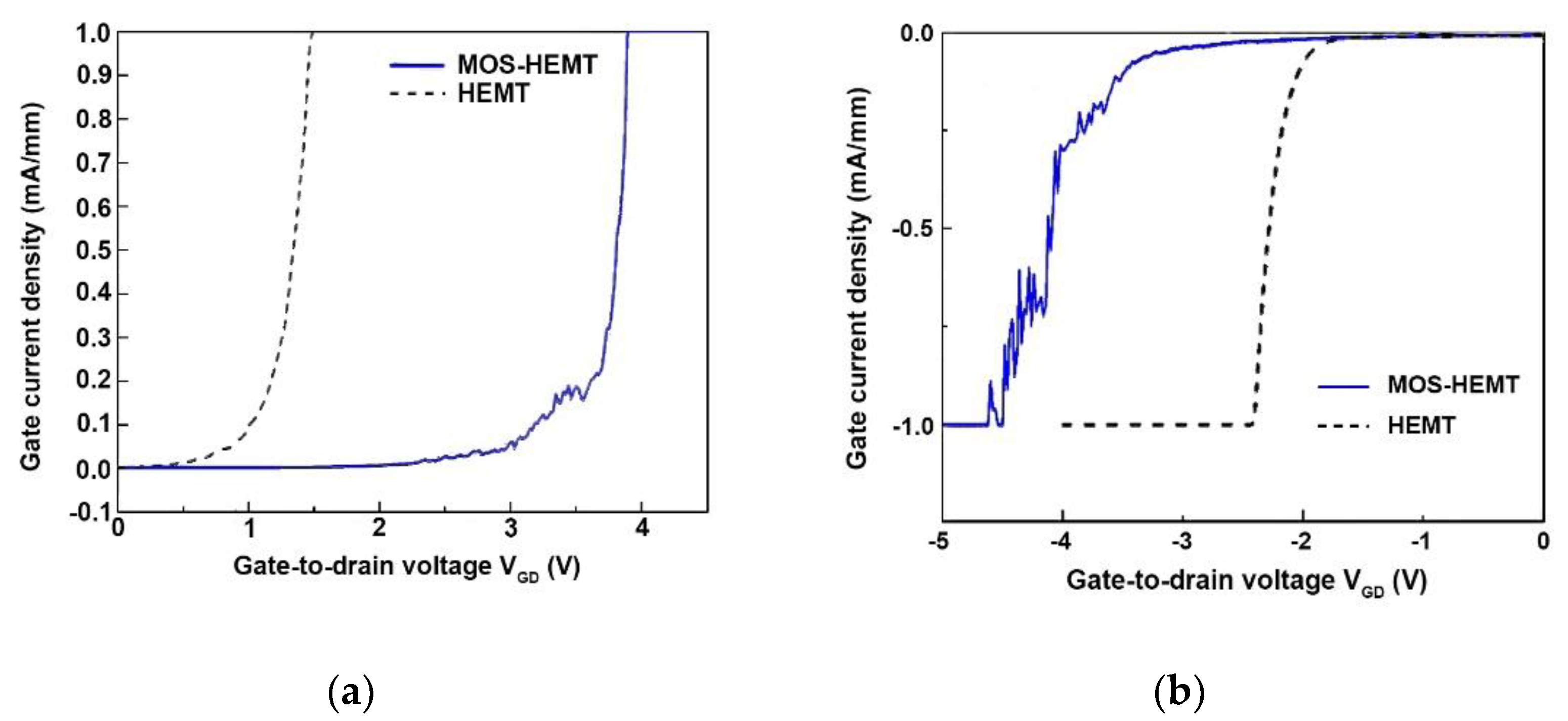 Materials 14 00970 g007 Materials 14 00970 g007