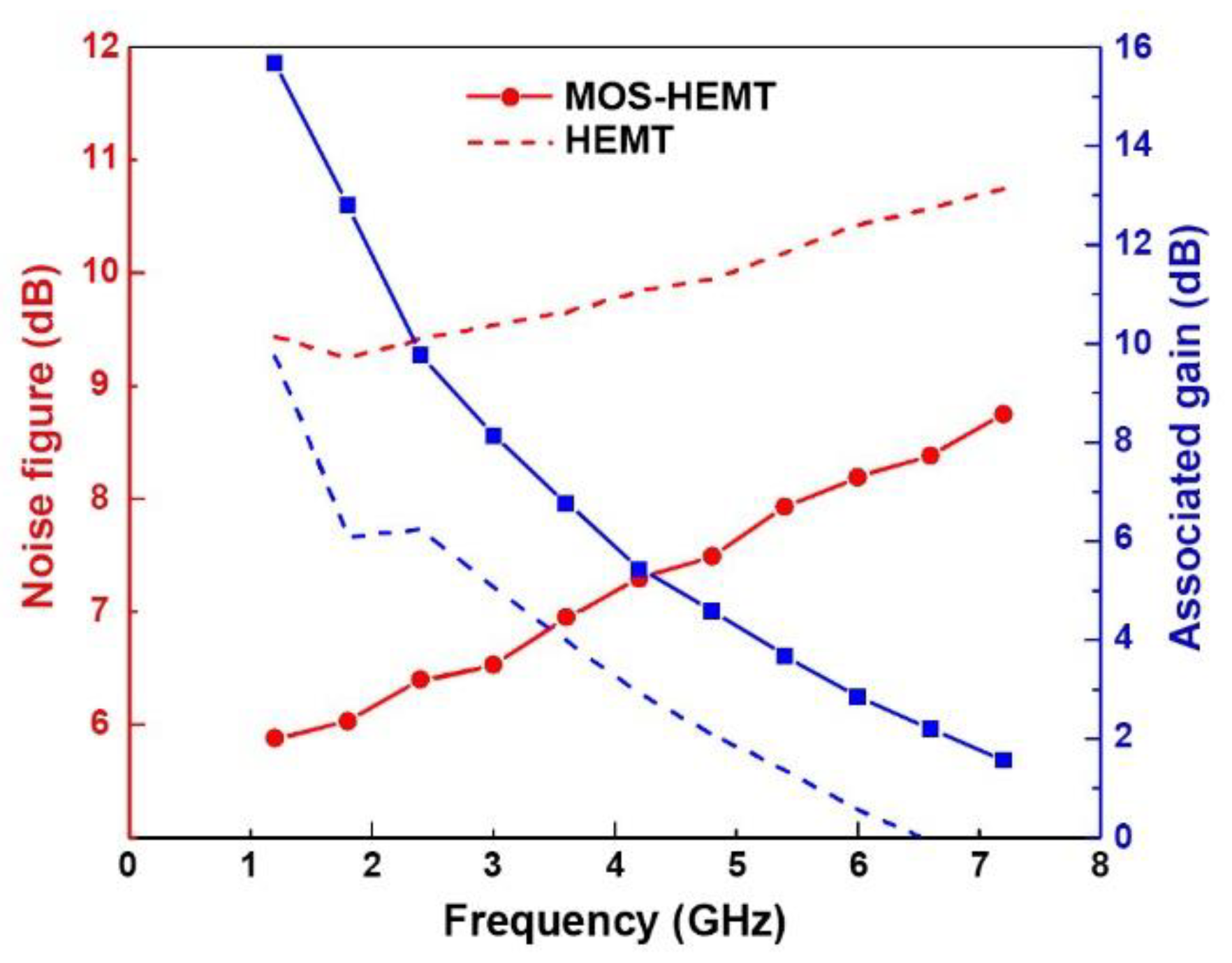 Materials 14 00970 g008 Materials 14 00970 g008