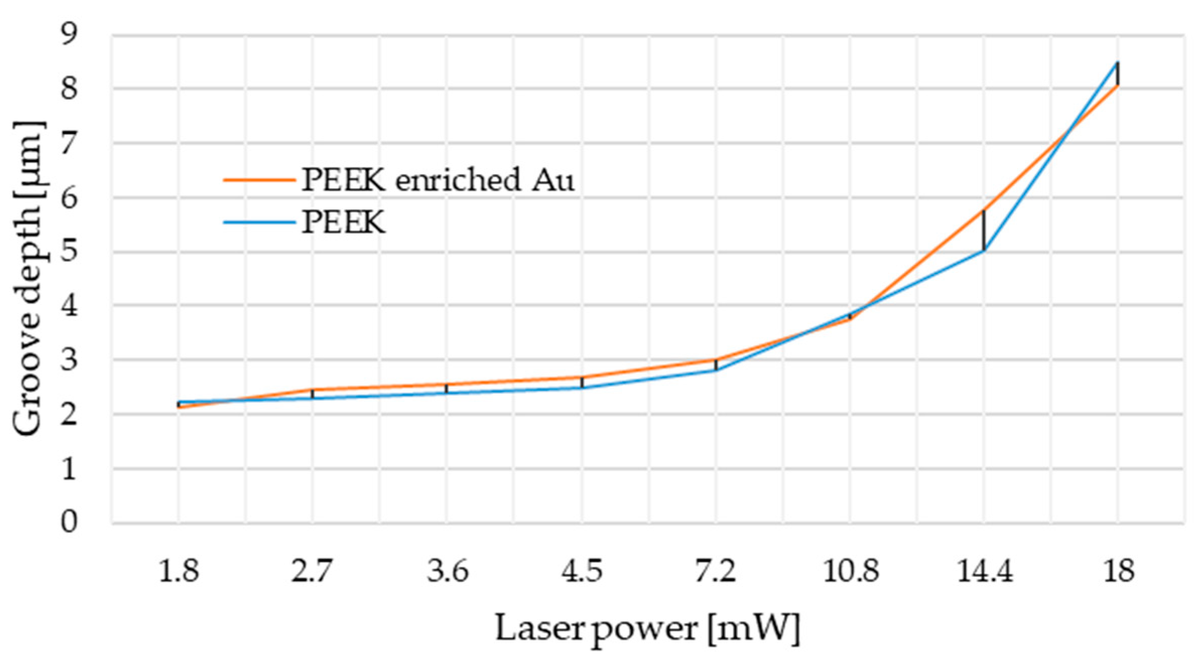 Materials 14 00971 g003 Materials 14 00971 g003