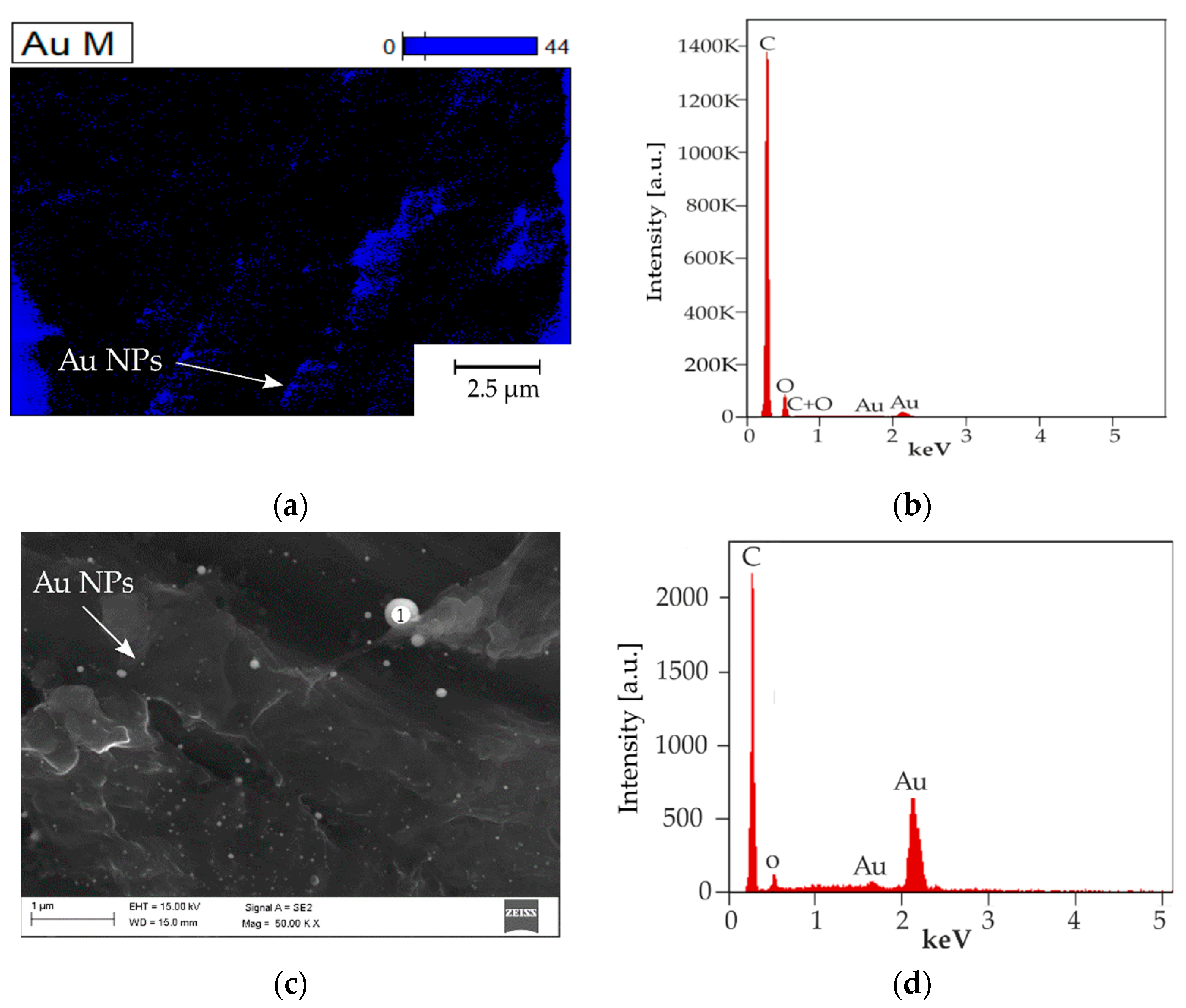 Materials 14 00971 g005 Materials 14 00971 g005