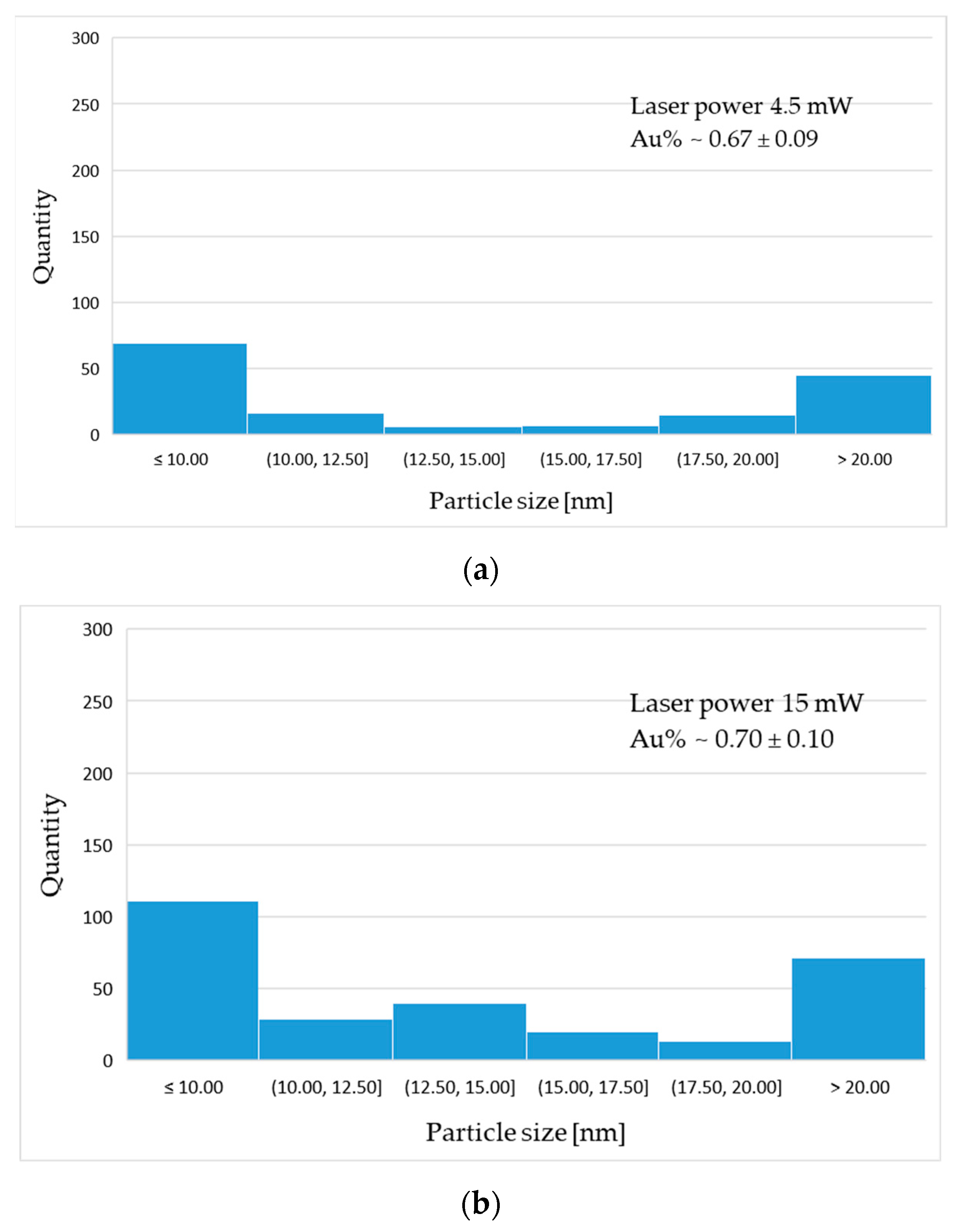 Materials 14 00971 g008a Materials 14 00971 g008a