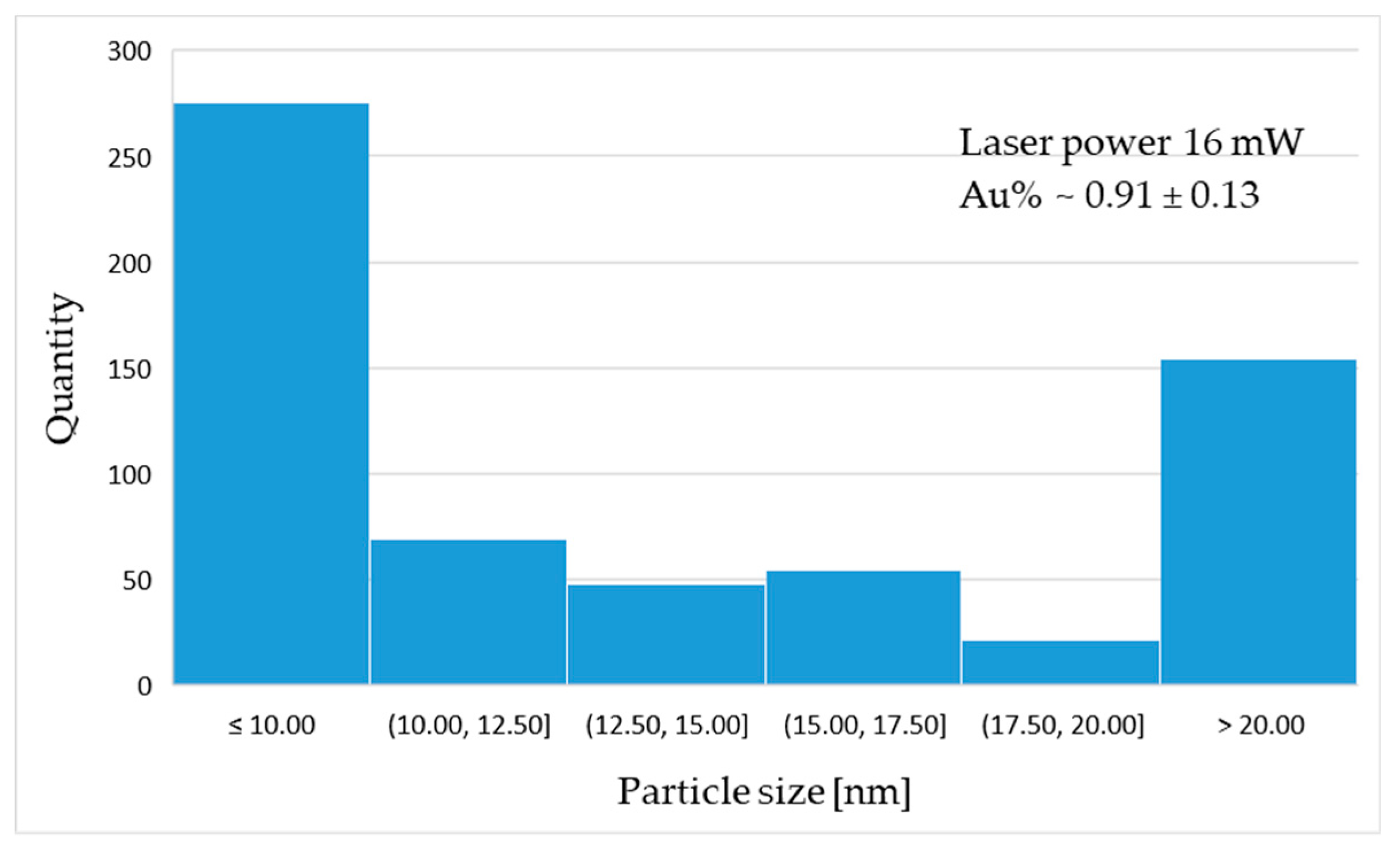 Materials 14 00971 g008b Materials 14 00971 g008b