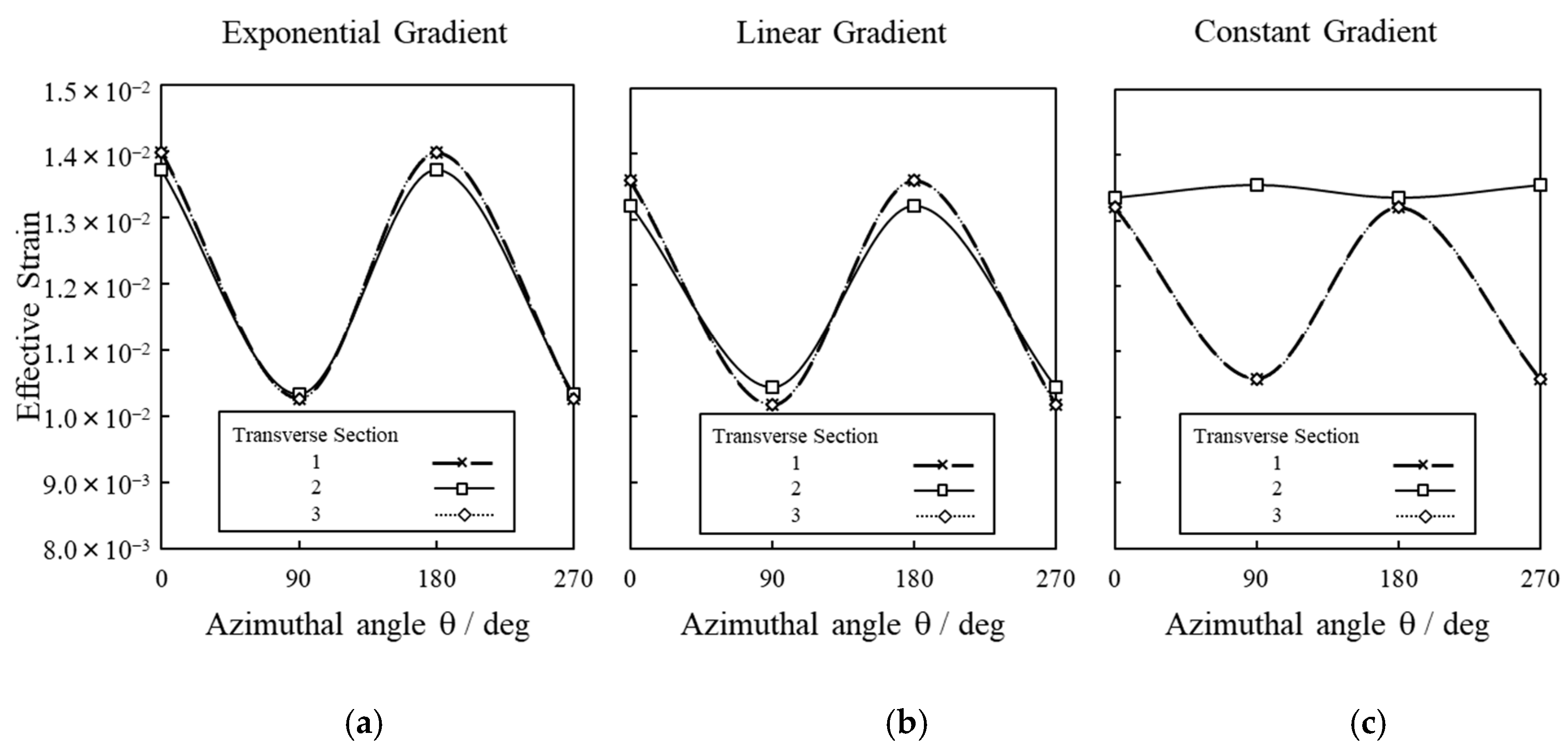 Materials 14 00974 g013 Materials 14 00974 g013