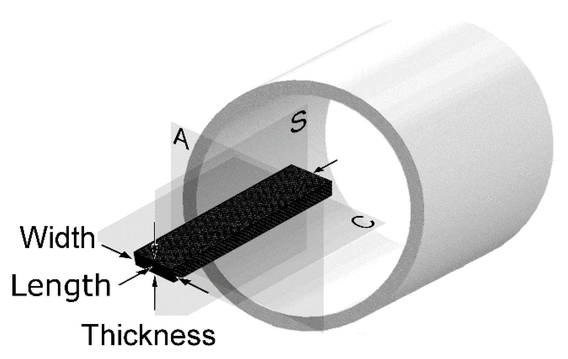 Materials 14 00977 g002