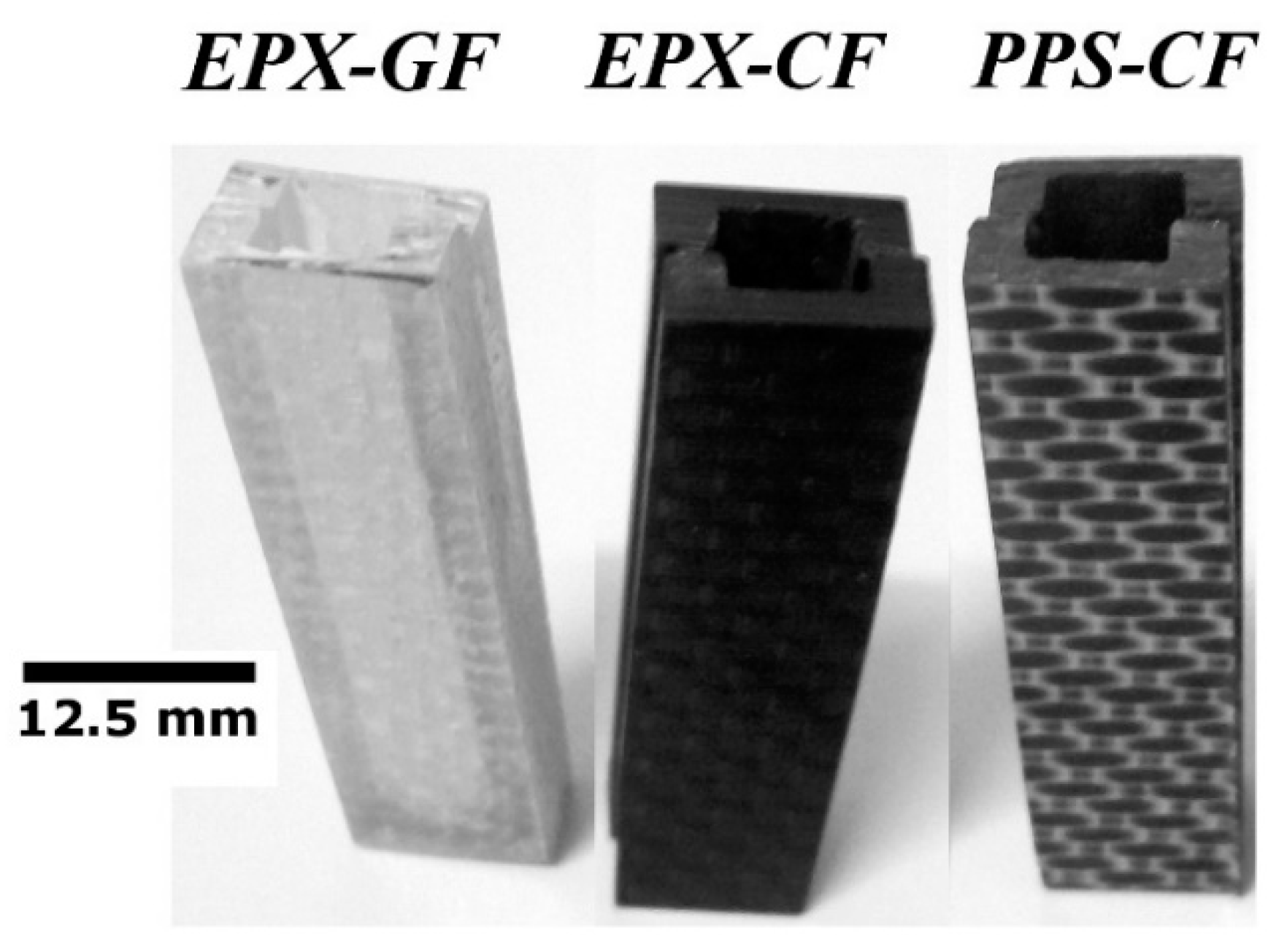 Materials 14 00977 g003