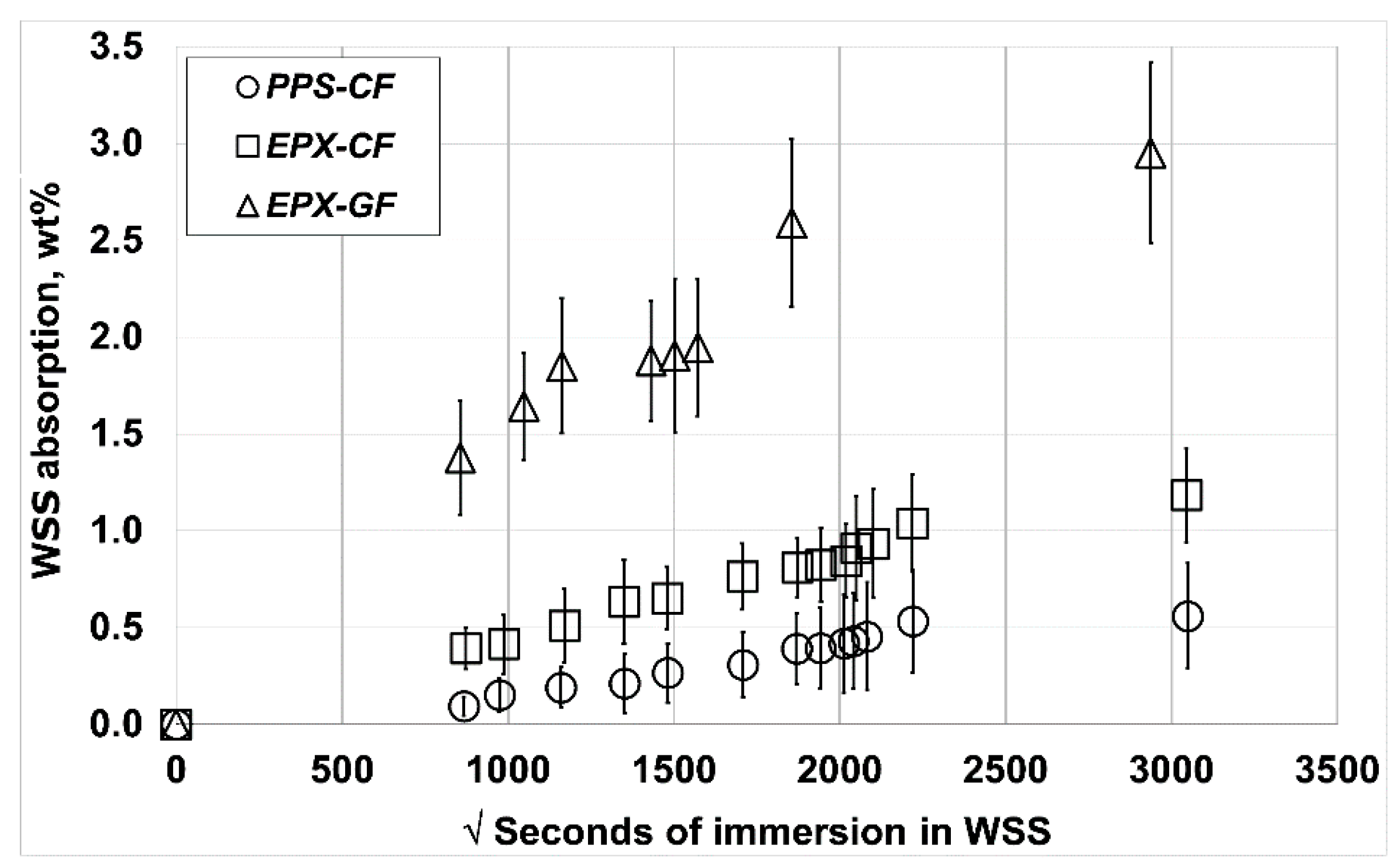Materials 14 00977 g004