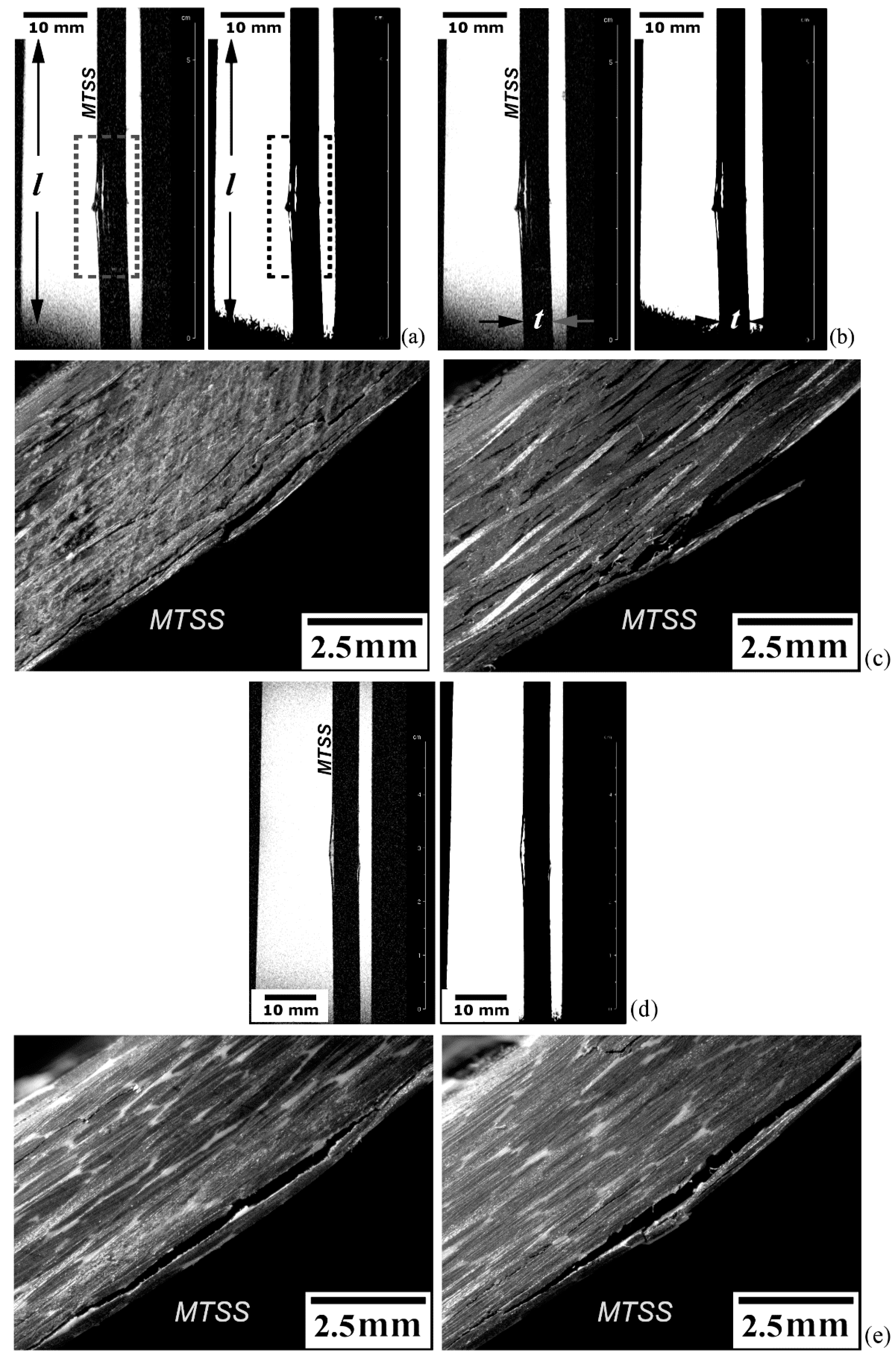 Materials 14 00977 g009
