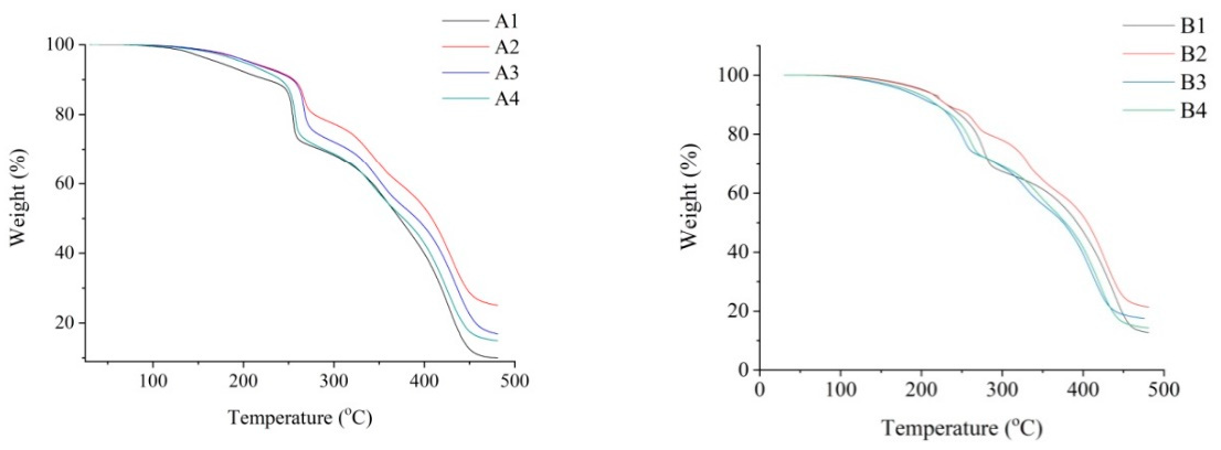 Materials 14 00978 g003 Materials 14 00978 g003