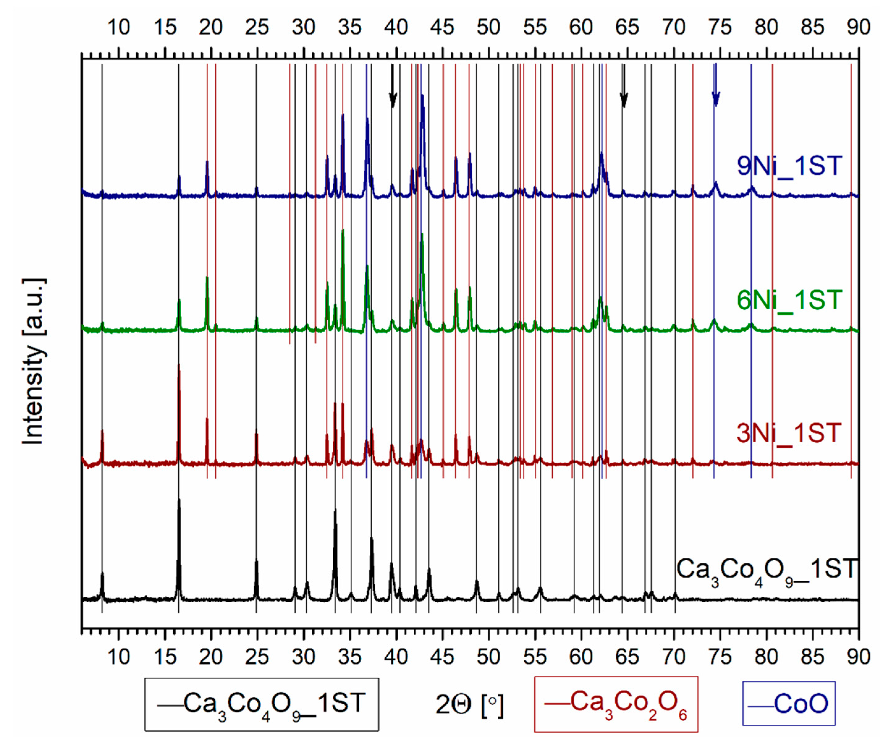 Materials 14 00980 g002