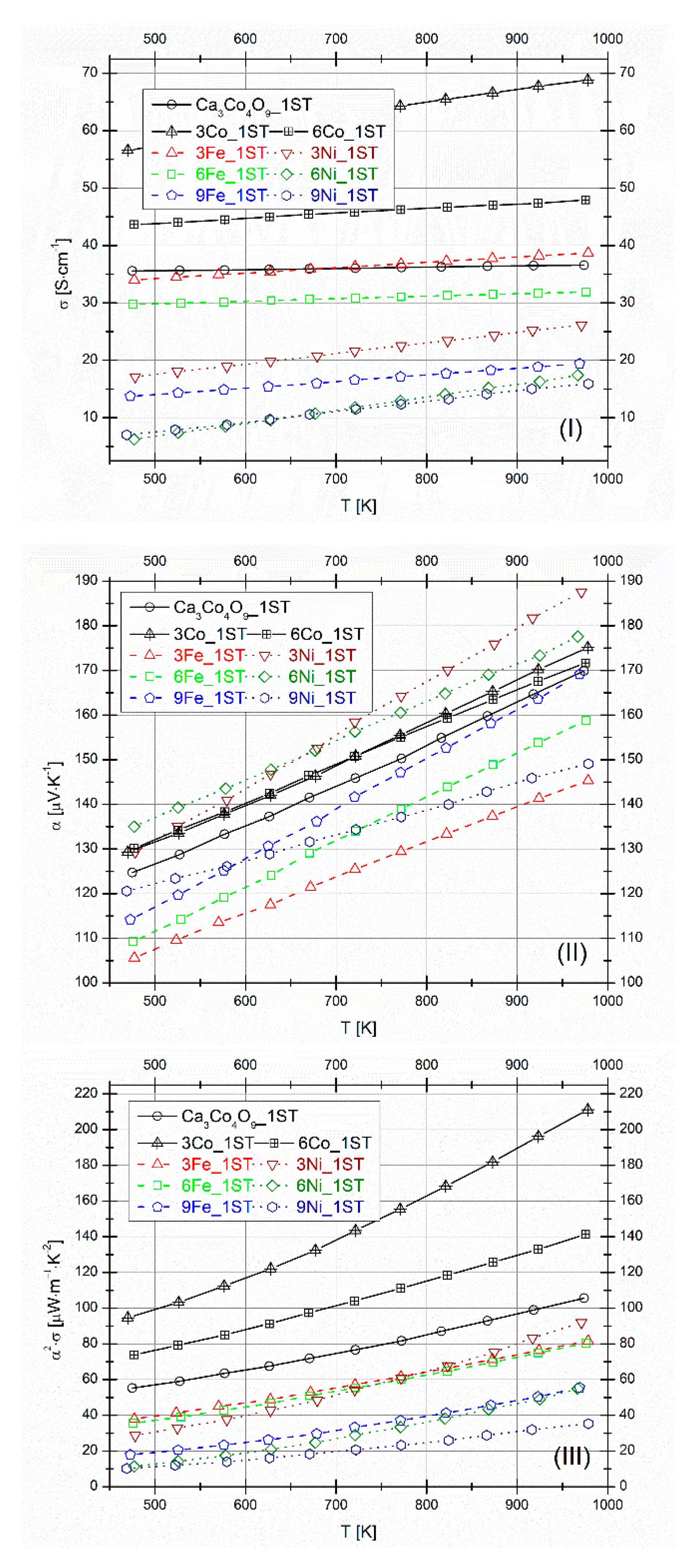 Materials 14 00980 g004