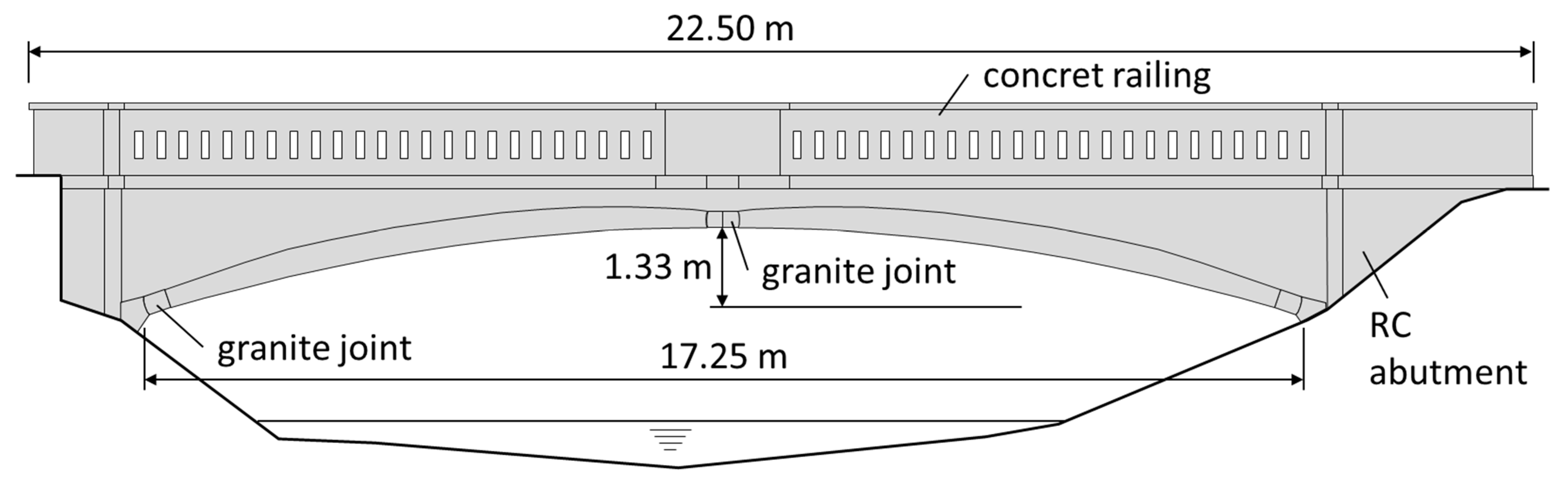 Materials 14 00981 g003 Materials 14 00981 g003