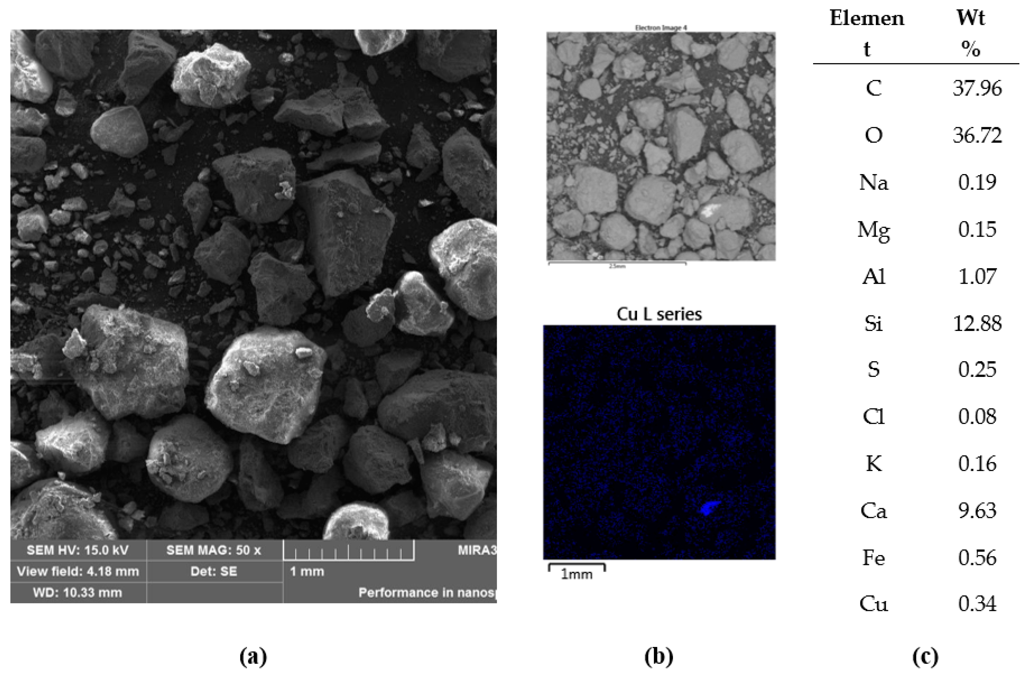 Materials 14 00981 g014 Materials 14 00981 g014