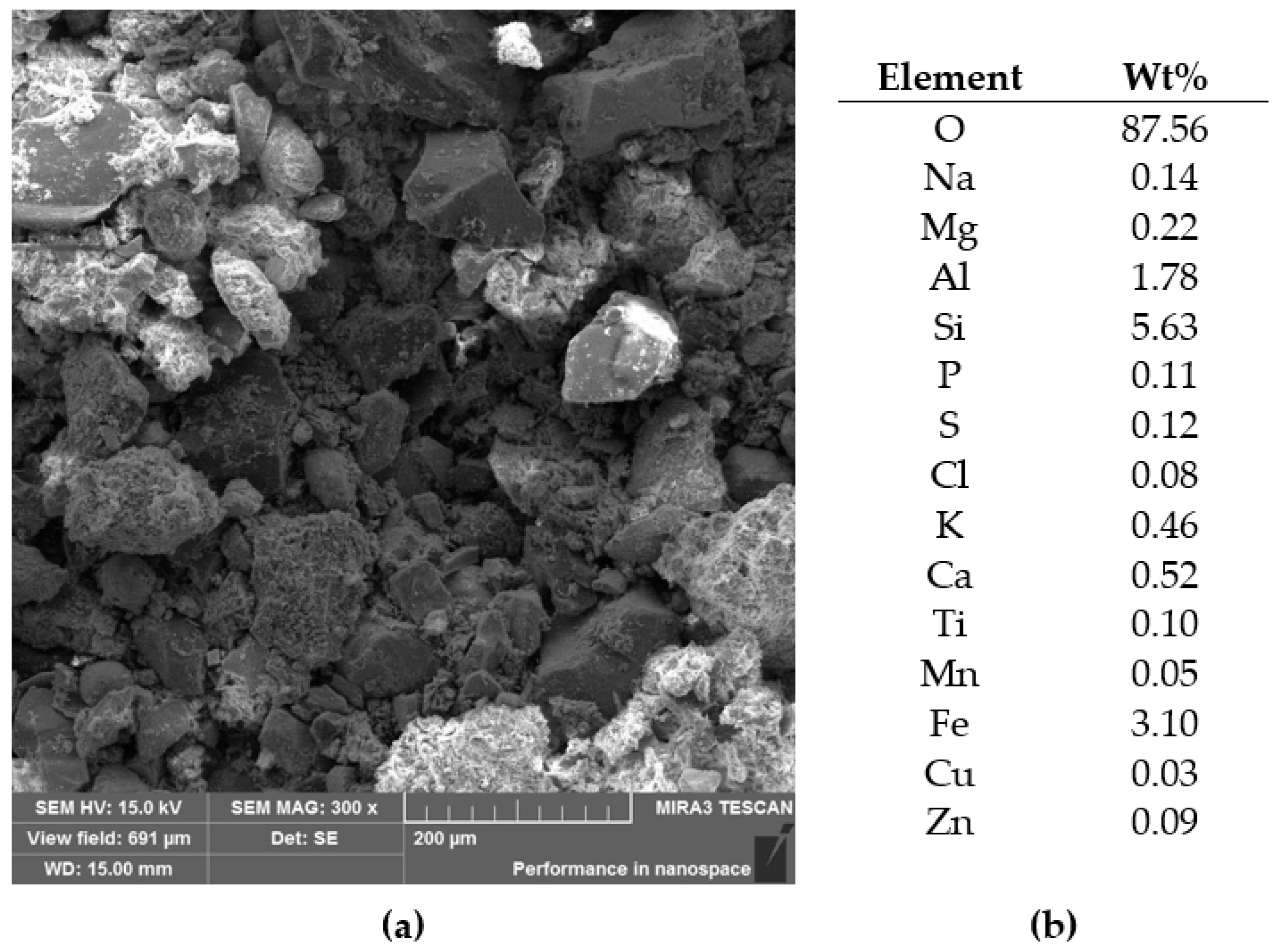 Materials 14 00981 g017 Materials 14 00981 g017