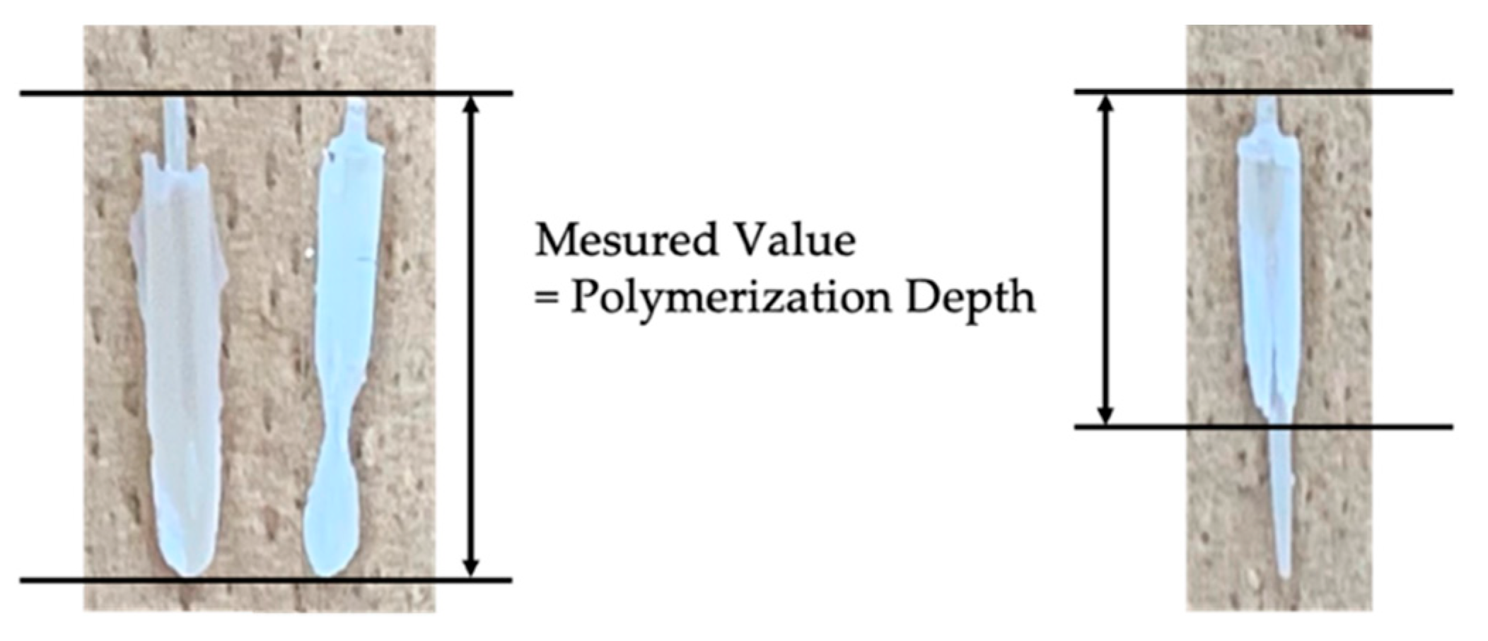 Materials 14 00982 g003