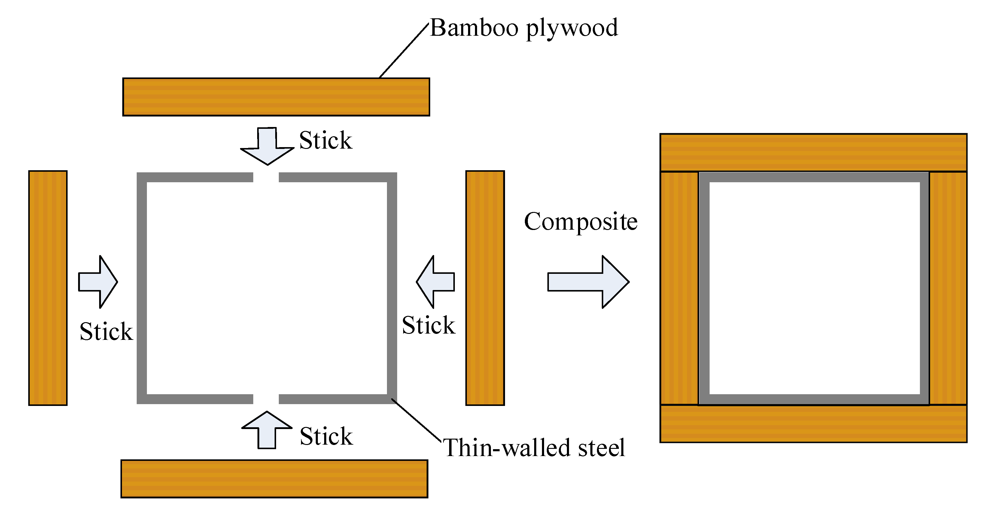 Materials 14 00983 g001 Materials 14 00983 g001