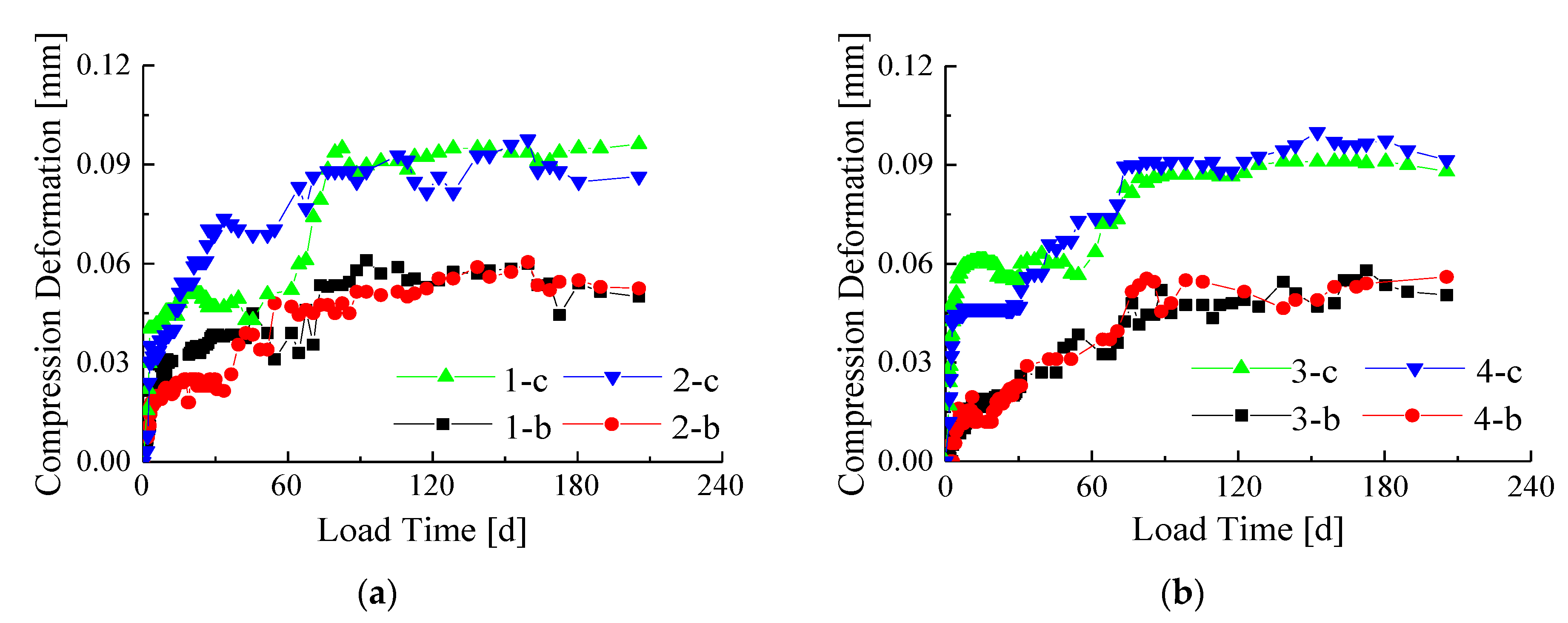 Materials 14 00983 g005 Materials 14 00983 g005