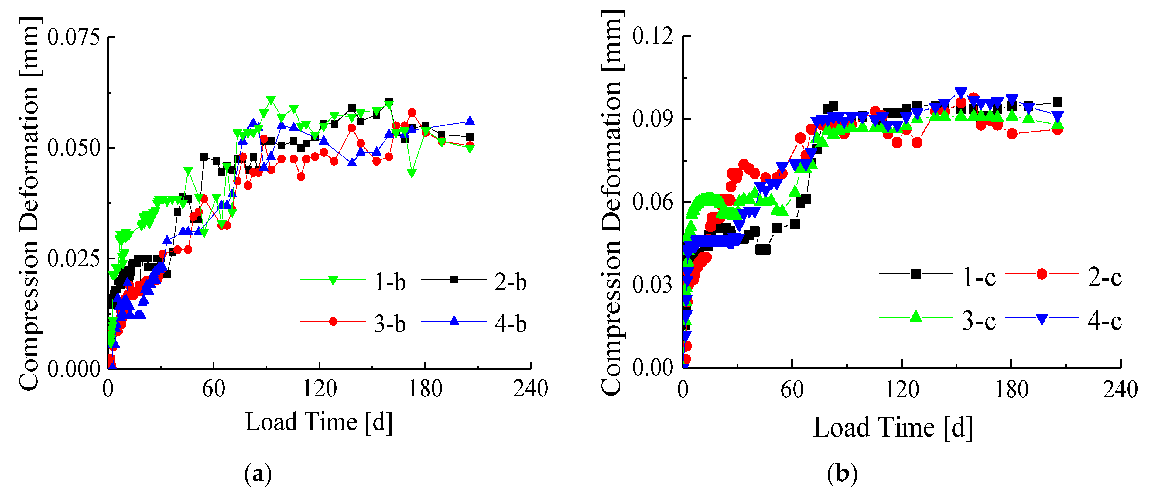 Materials 14 00983 g006 Materials 14 00983 g006