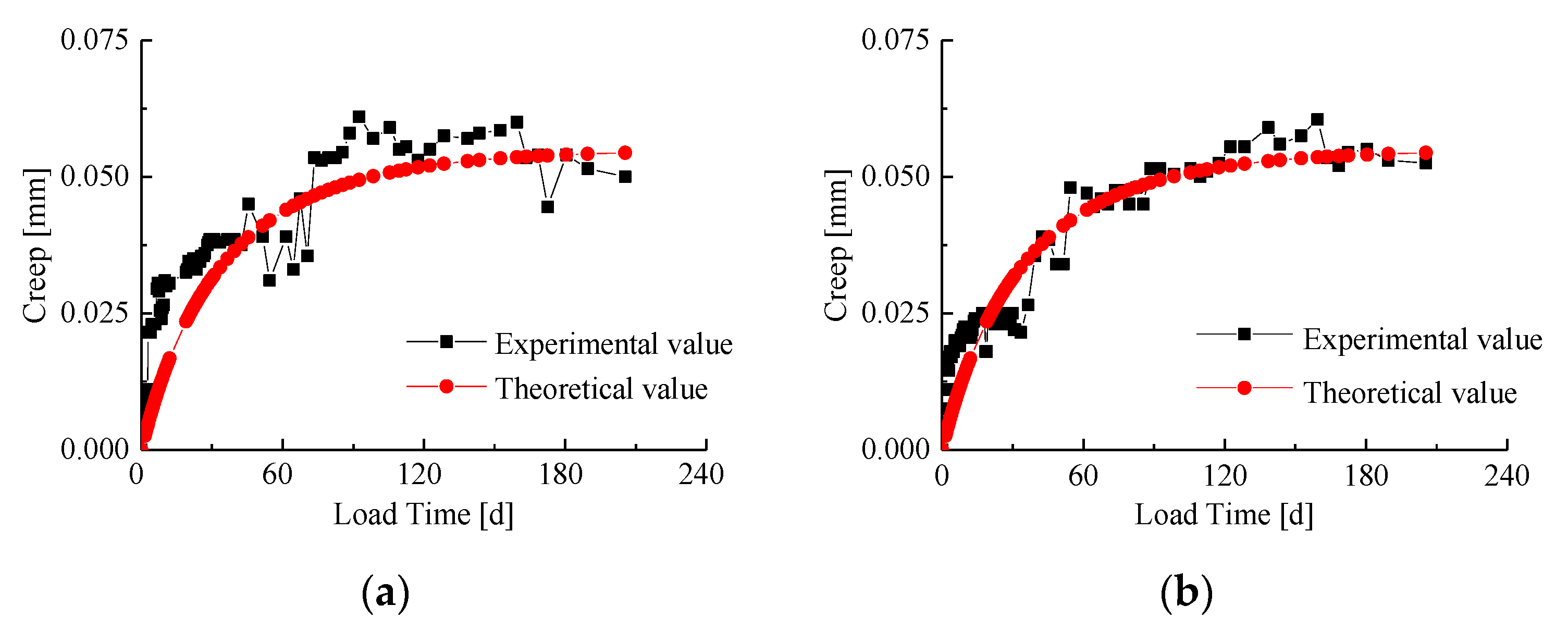 Materials 14 00983 g010a Materials 14 00983 g010a