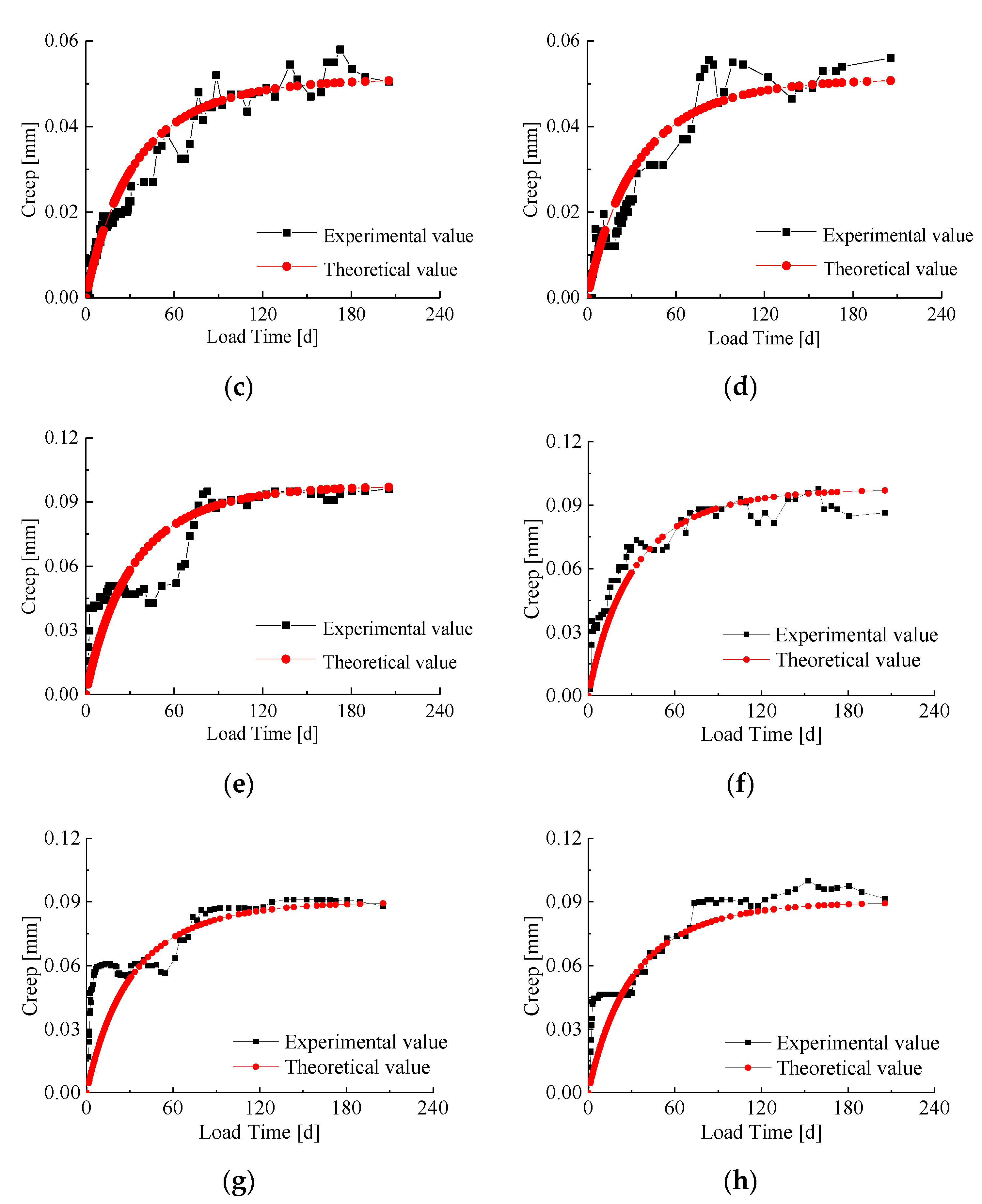 Materials 14 00983 g010b Materials 14 00983 g010b