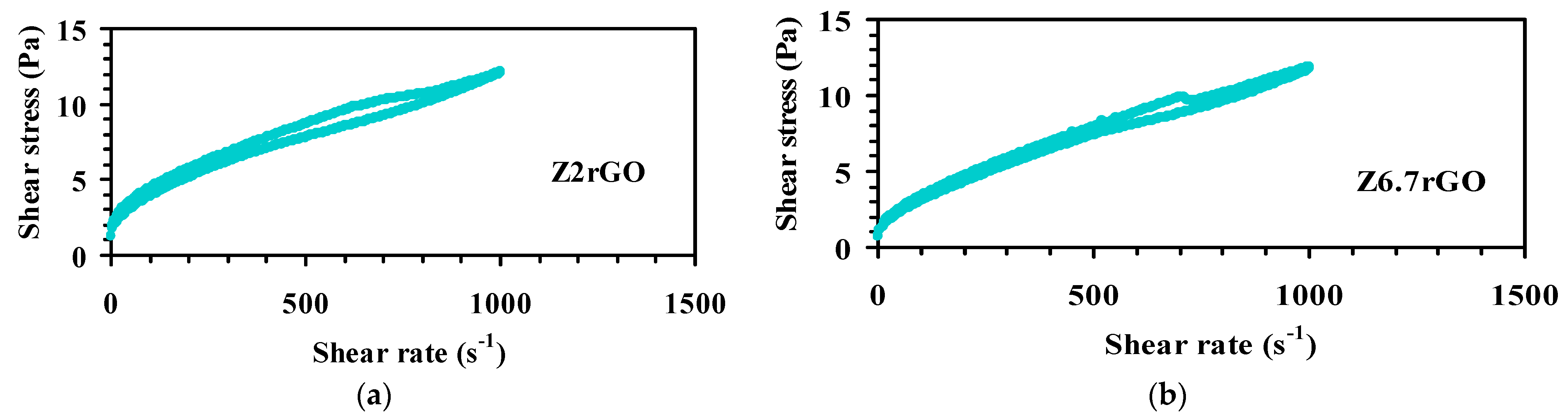 Materials 14 00984 g001