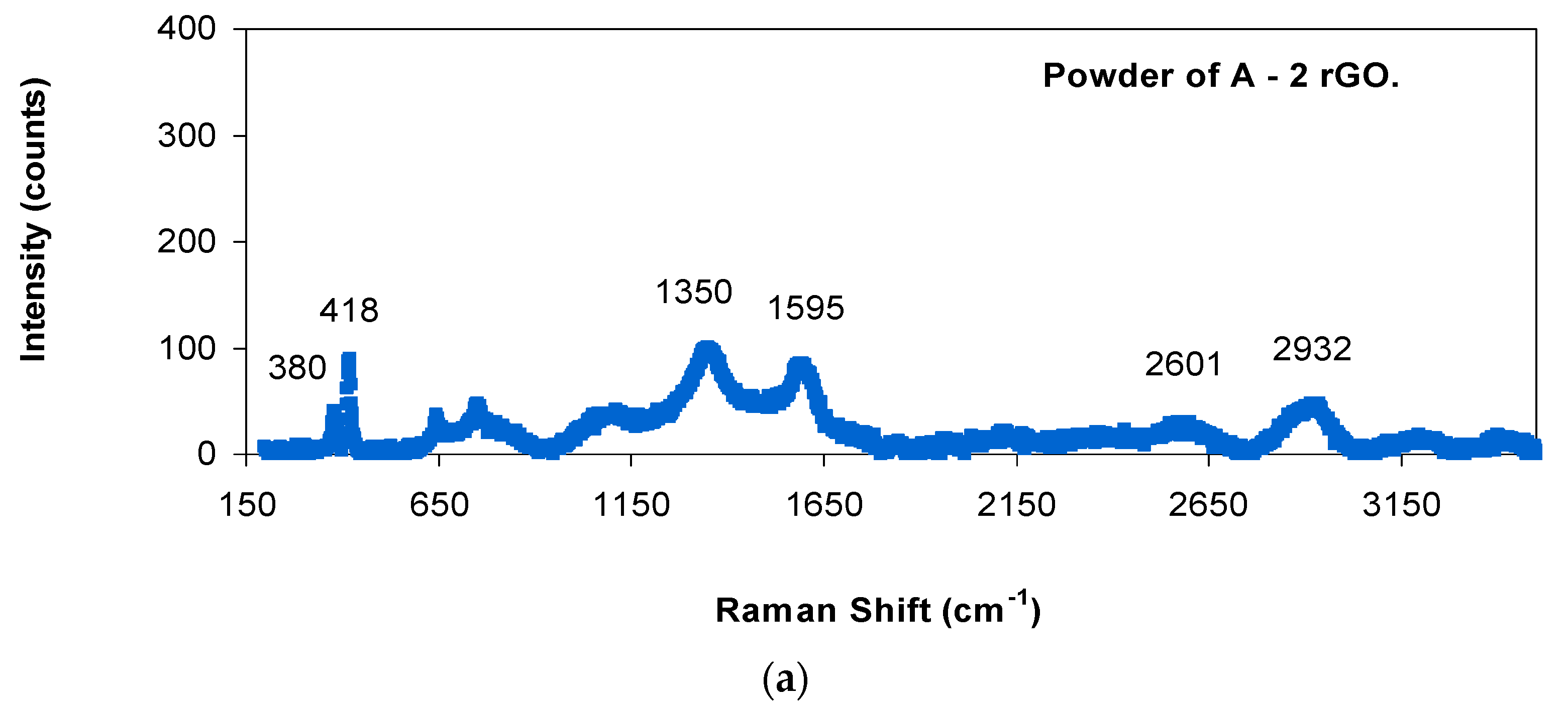 Materials 14 00984 g005a