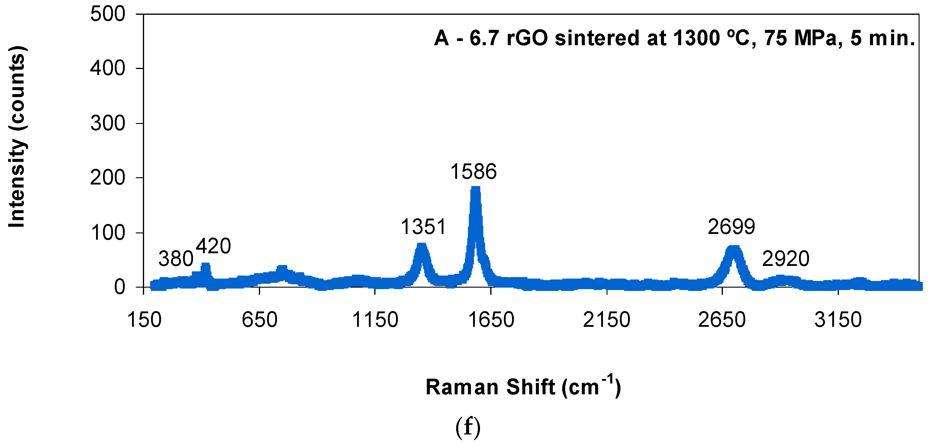 Materials 14 00984 g005c
