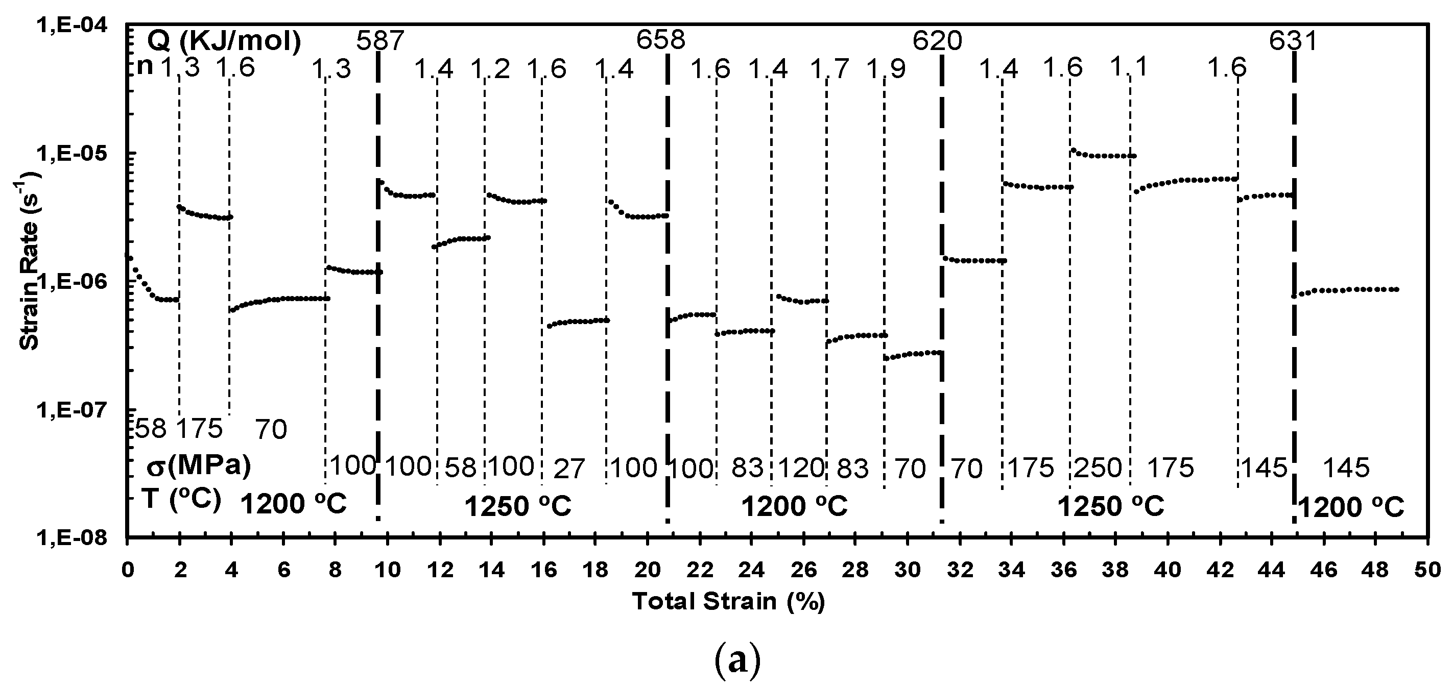 Materials 14 00984 g007a