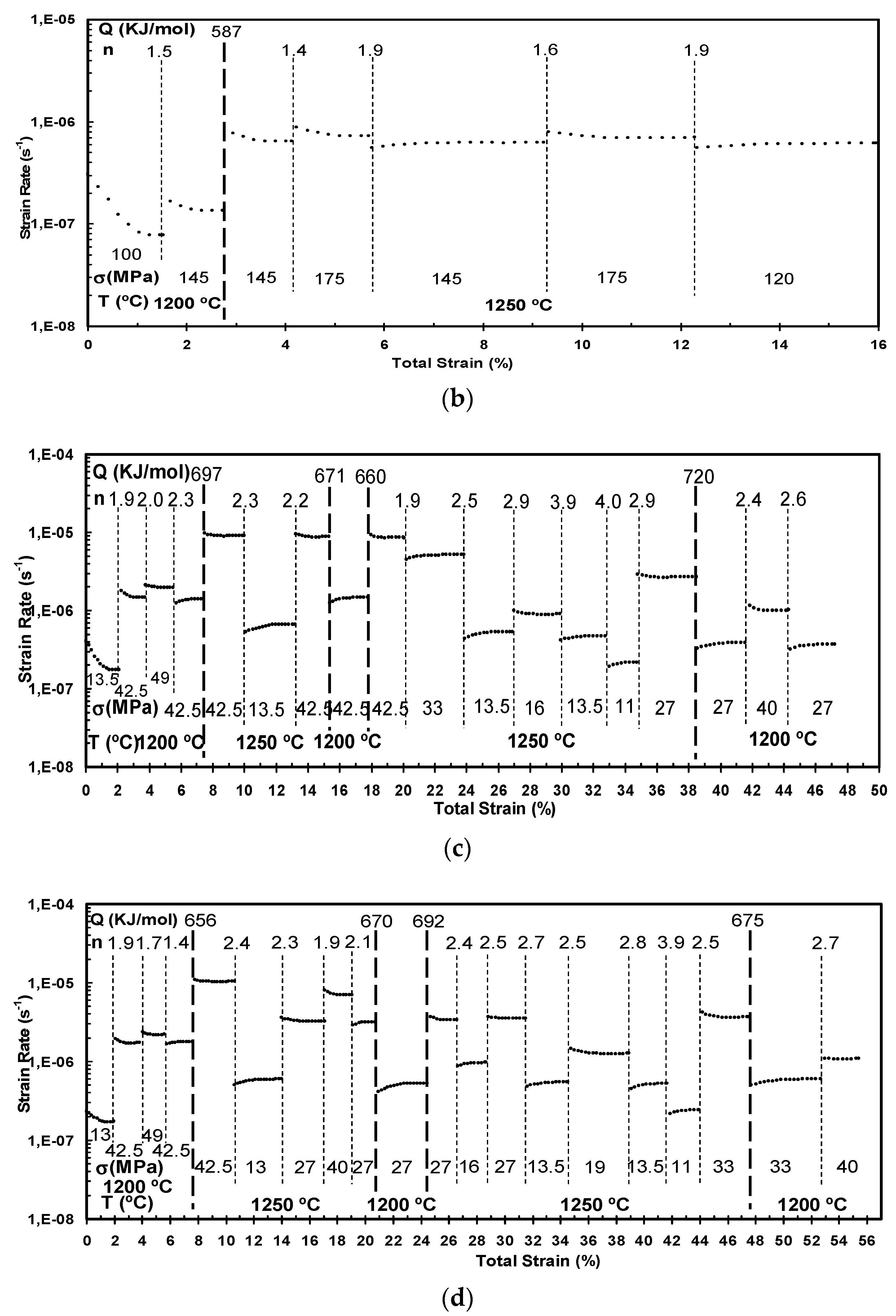 Materials 14 00984 g007b