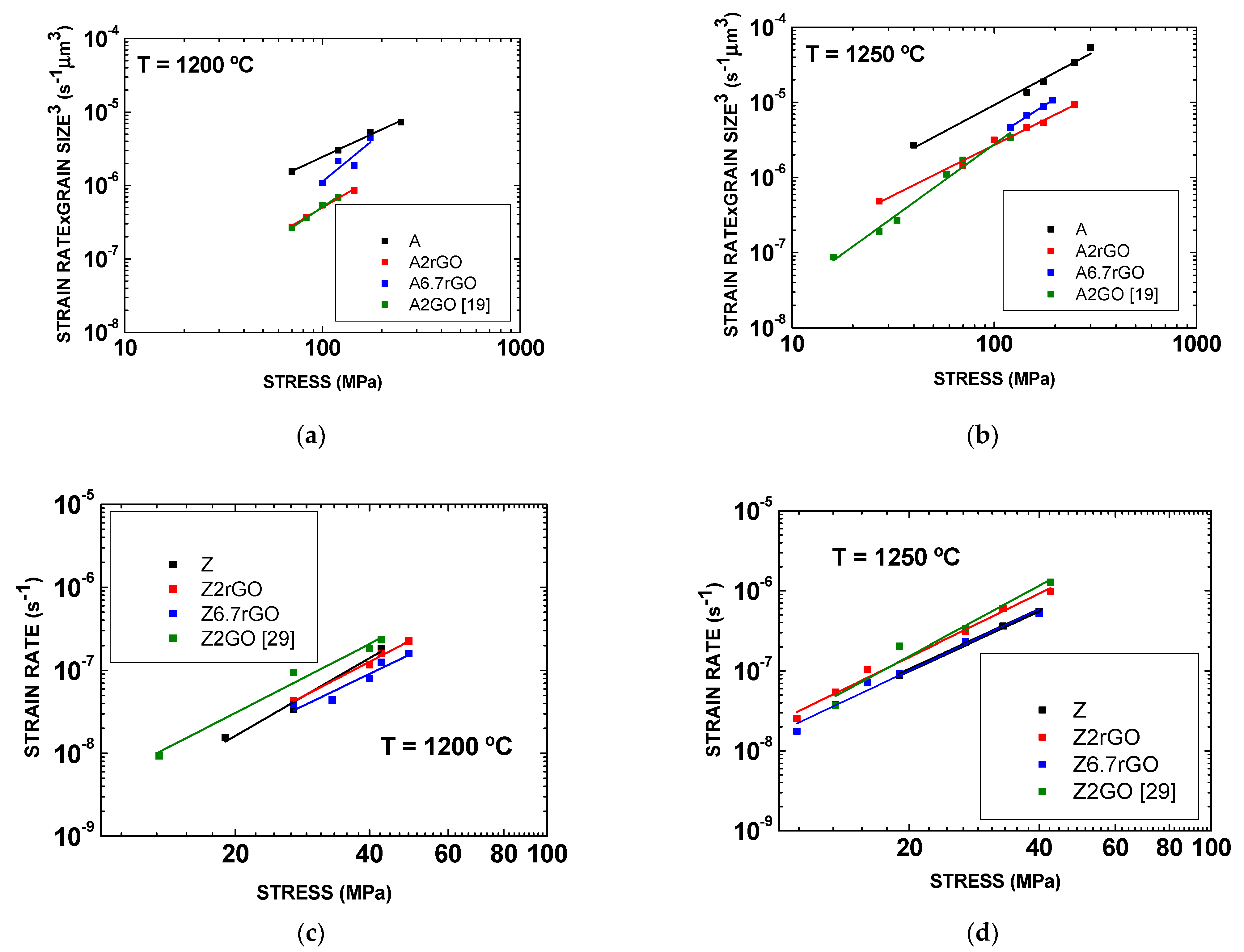 Materials 14 00984 g008