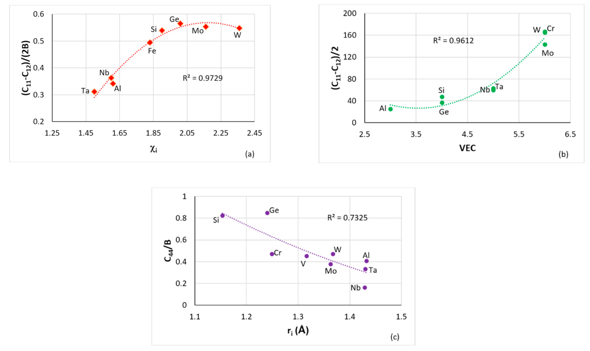 Materials 14 00989 g001a
