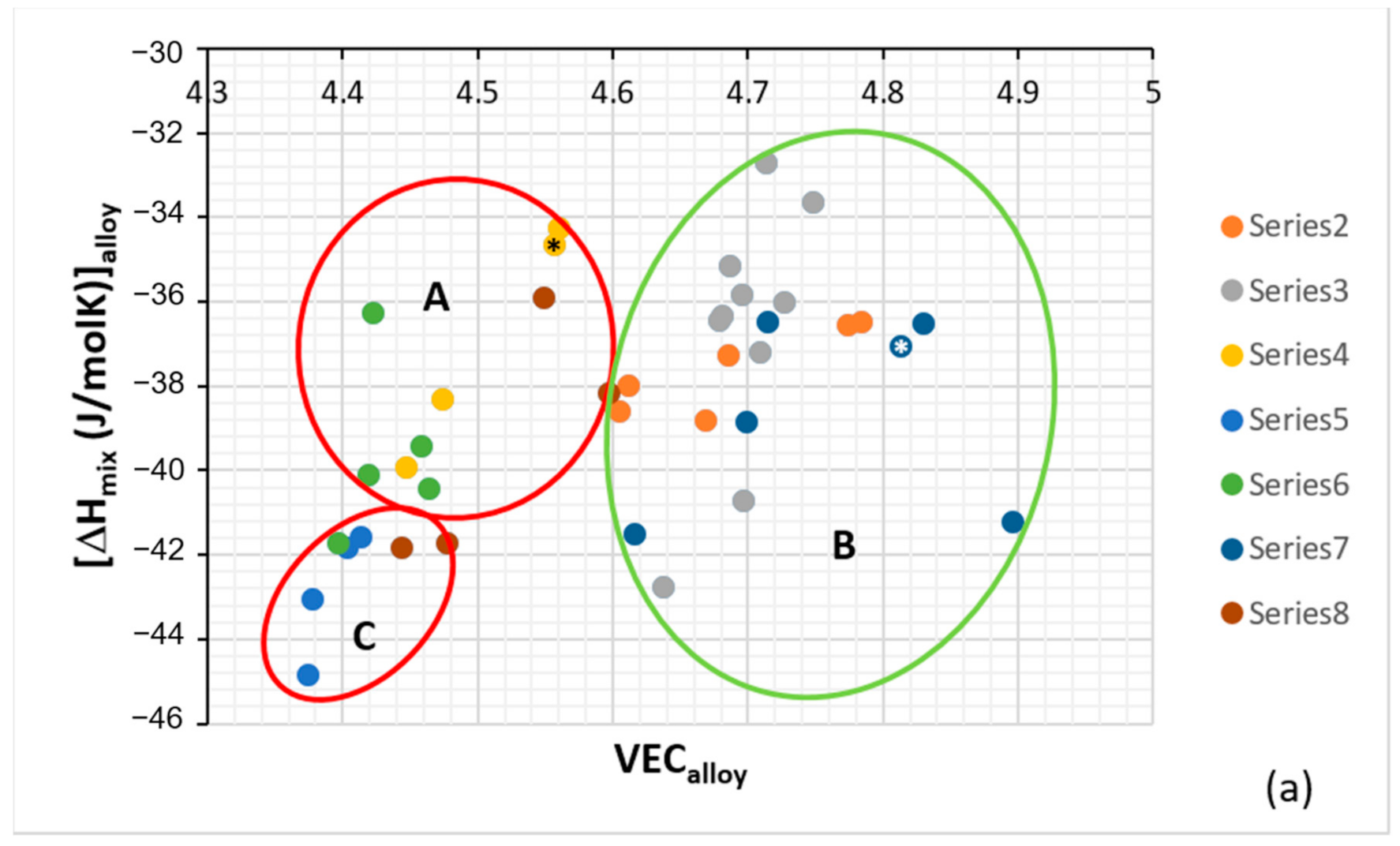 Materials 14 00989 g002a
