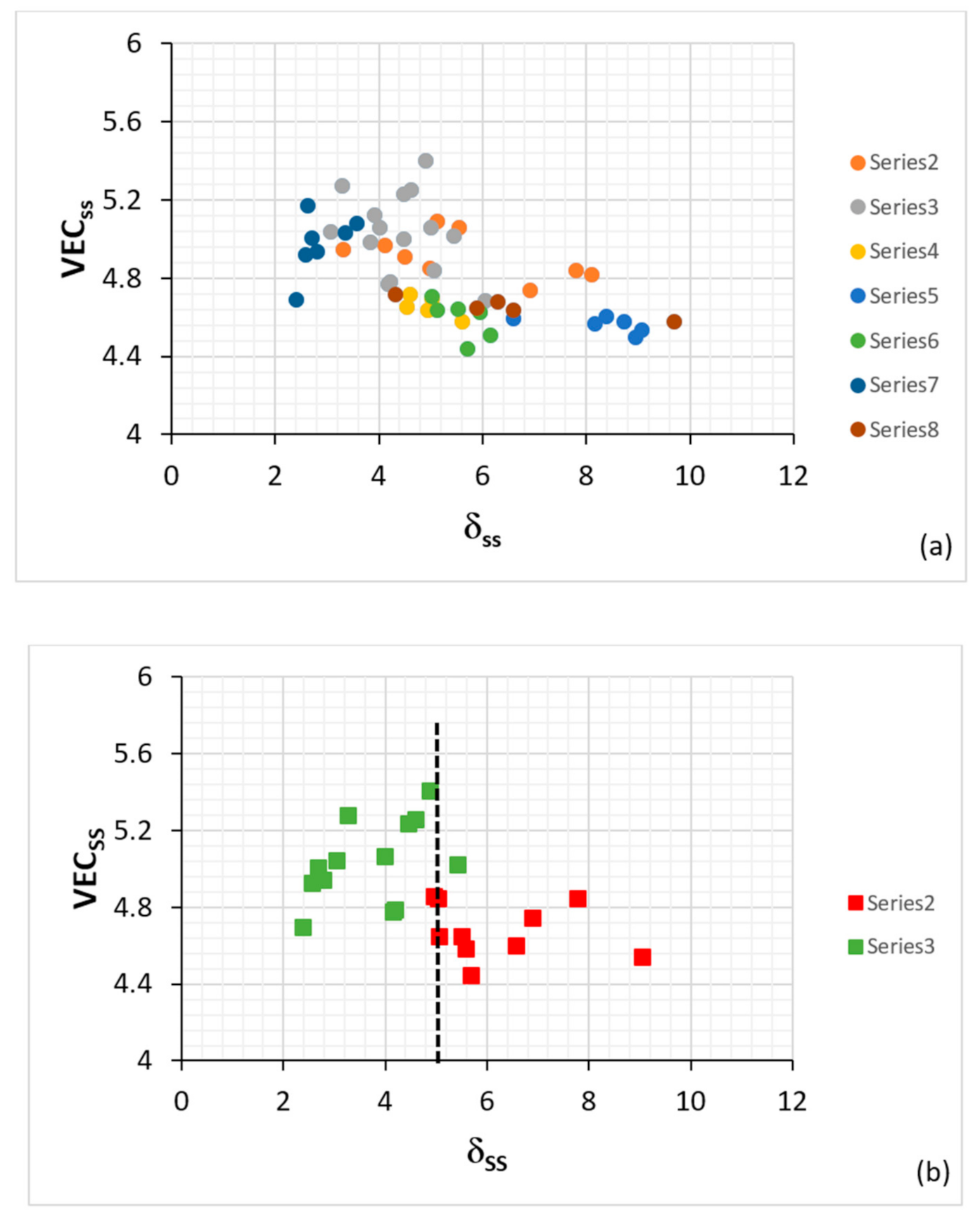 Materials 14 00989 g003