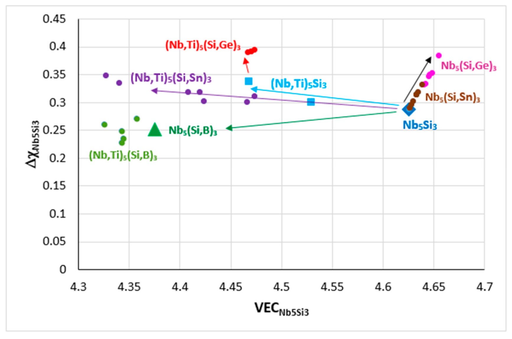 Materials 14 00989 g006