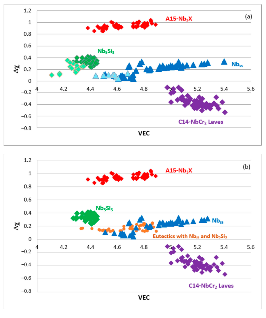 Materials 14 00989 g010